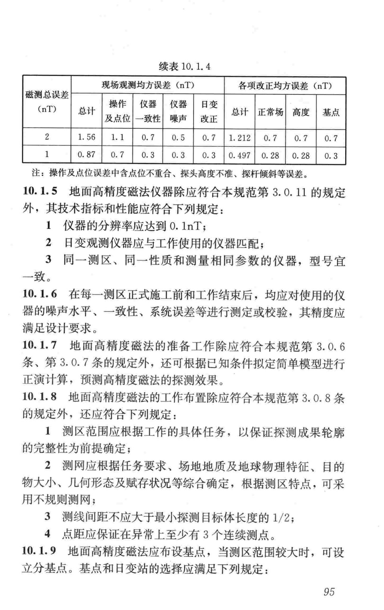 CJJ7-2007--城市工程地球物理探测规范