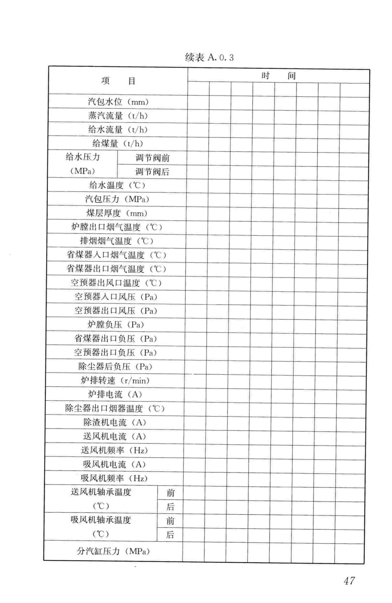 CJJ88-2014--城镇供热系统运行维护技术规程