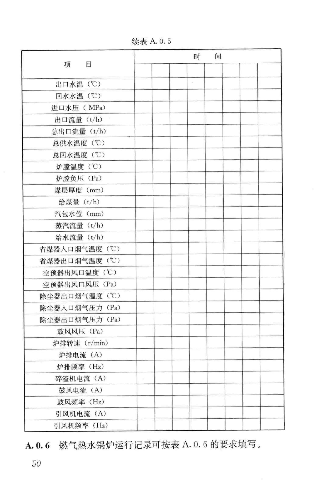 CJJ88-2014--城镇供热系统运行维护技术规程