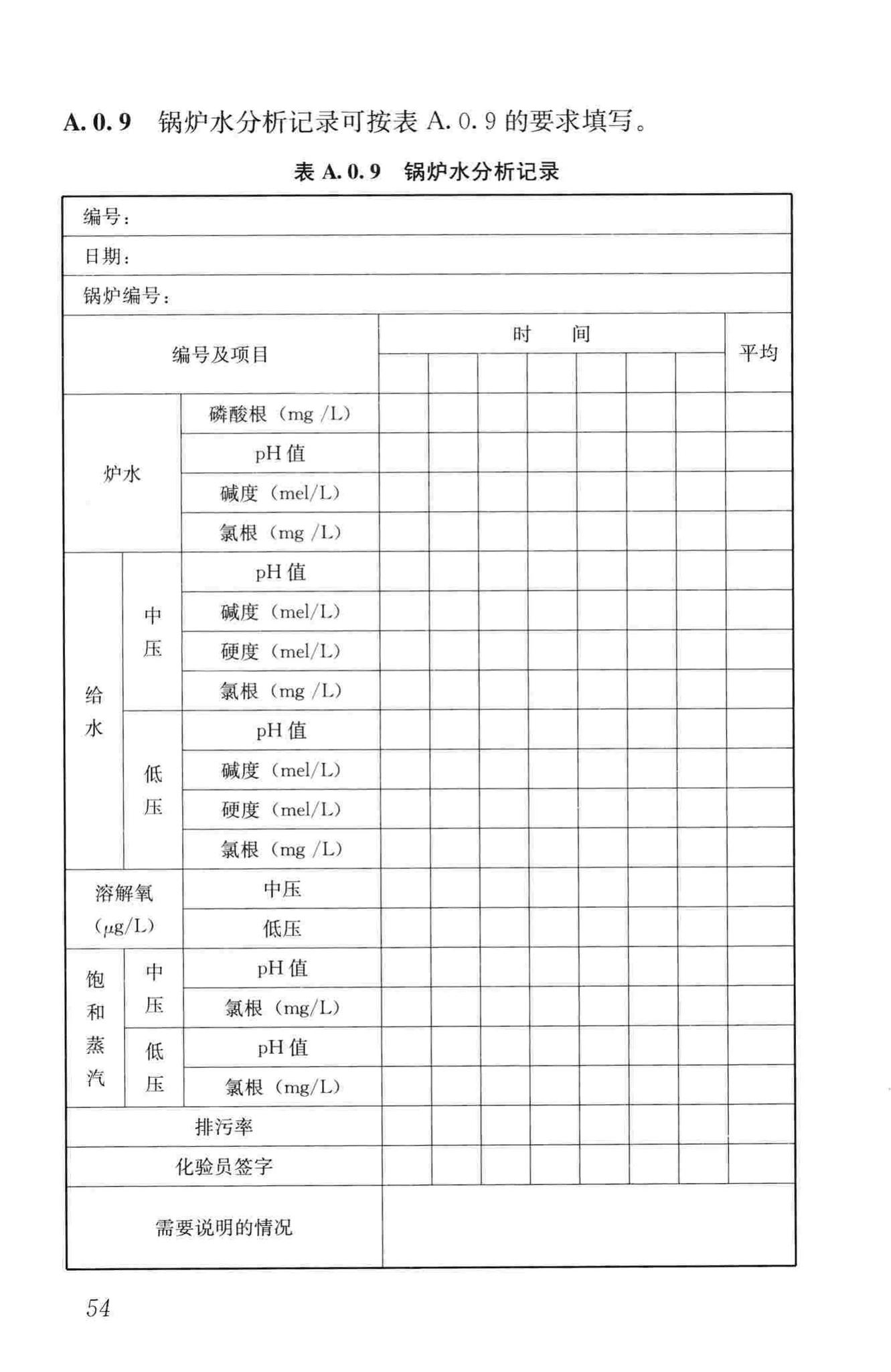 CJJ88-2014--城镇供热系统运行维护技术规程