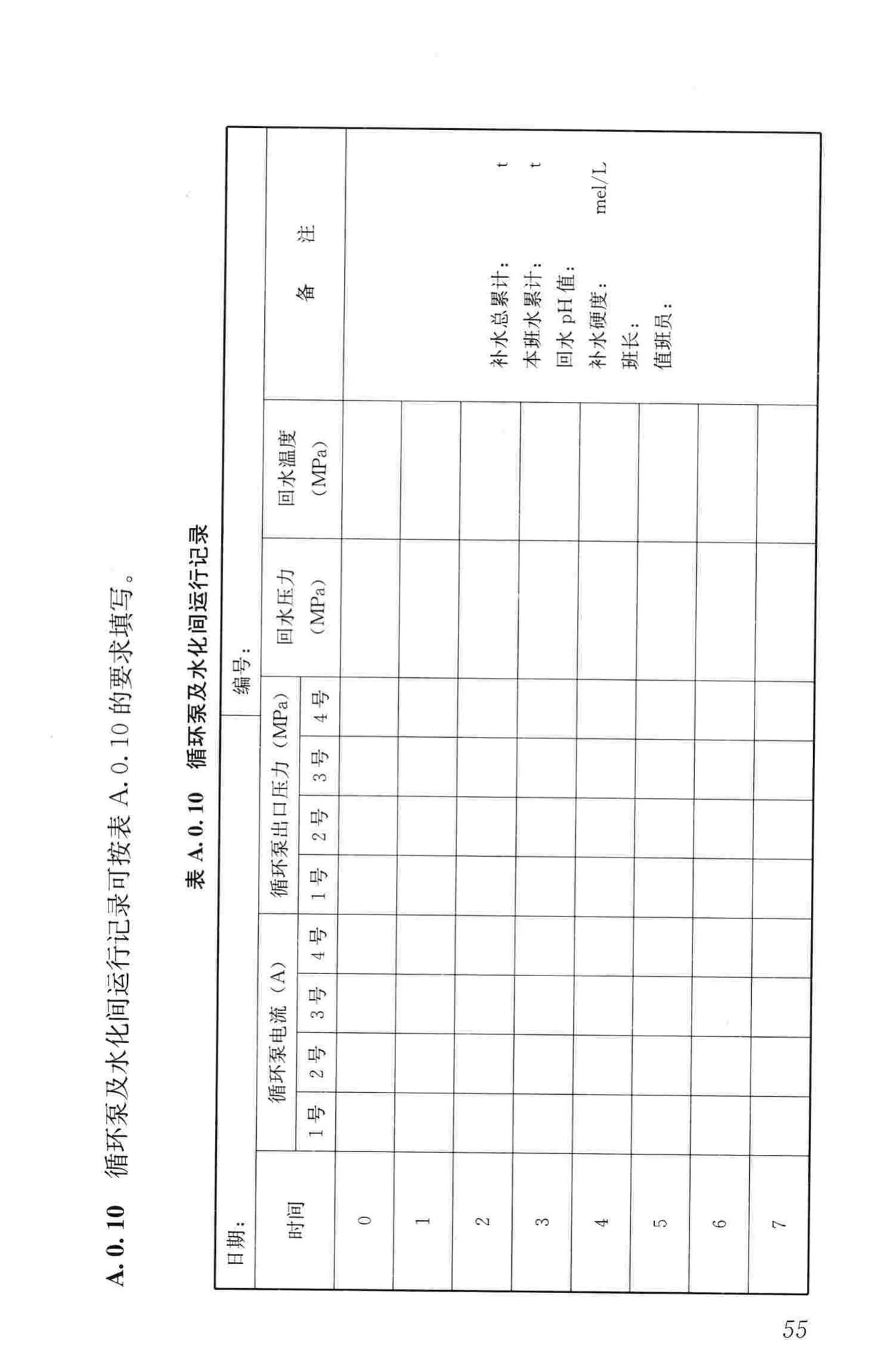 CJJ88-2014--城镇供热系统运行维护技术规程