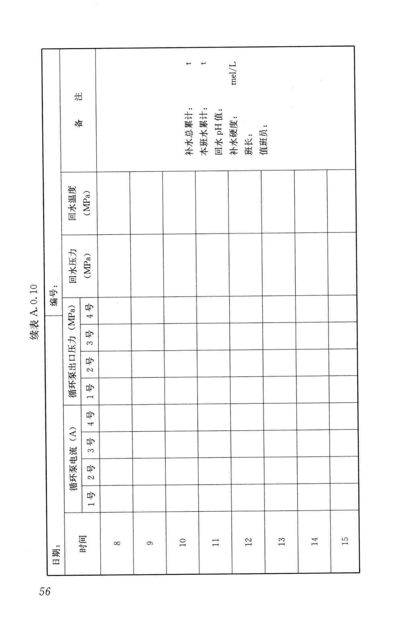 CJJ88-2014--城镇供热系统运行维护技术规程