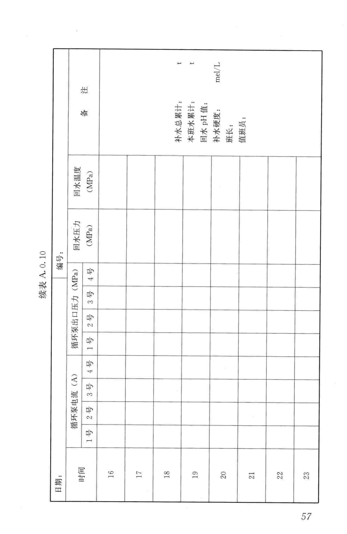 CJJ88-2014--城镇供热系统运行维护技术规程