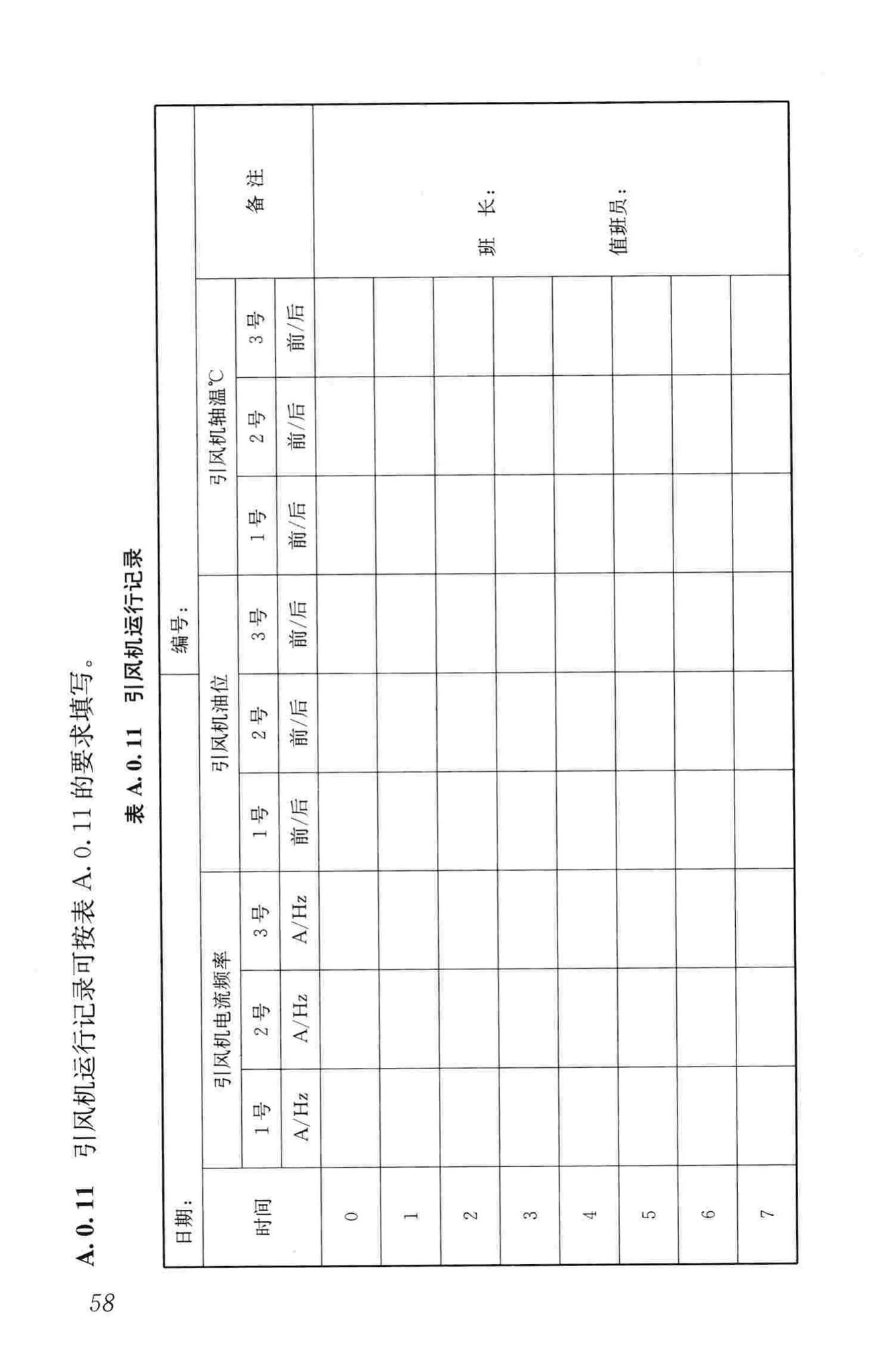 CJJ88-2014--城镇供热系统运行维护技术规程