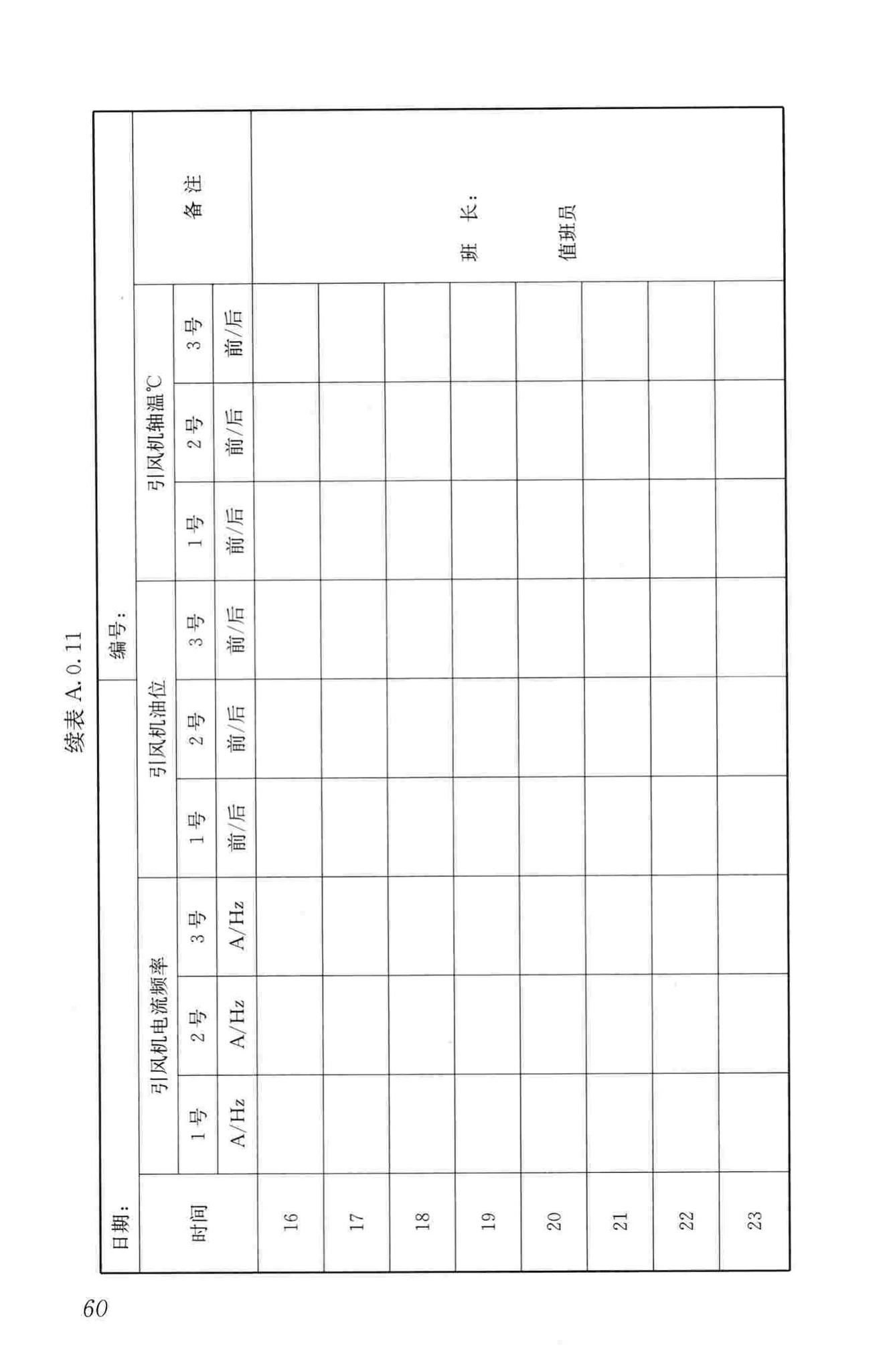 CJJ88-2014--城镇供热系统运行维护技术规程