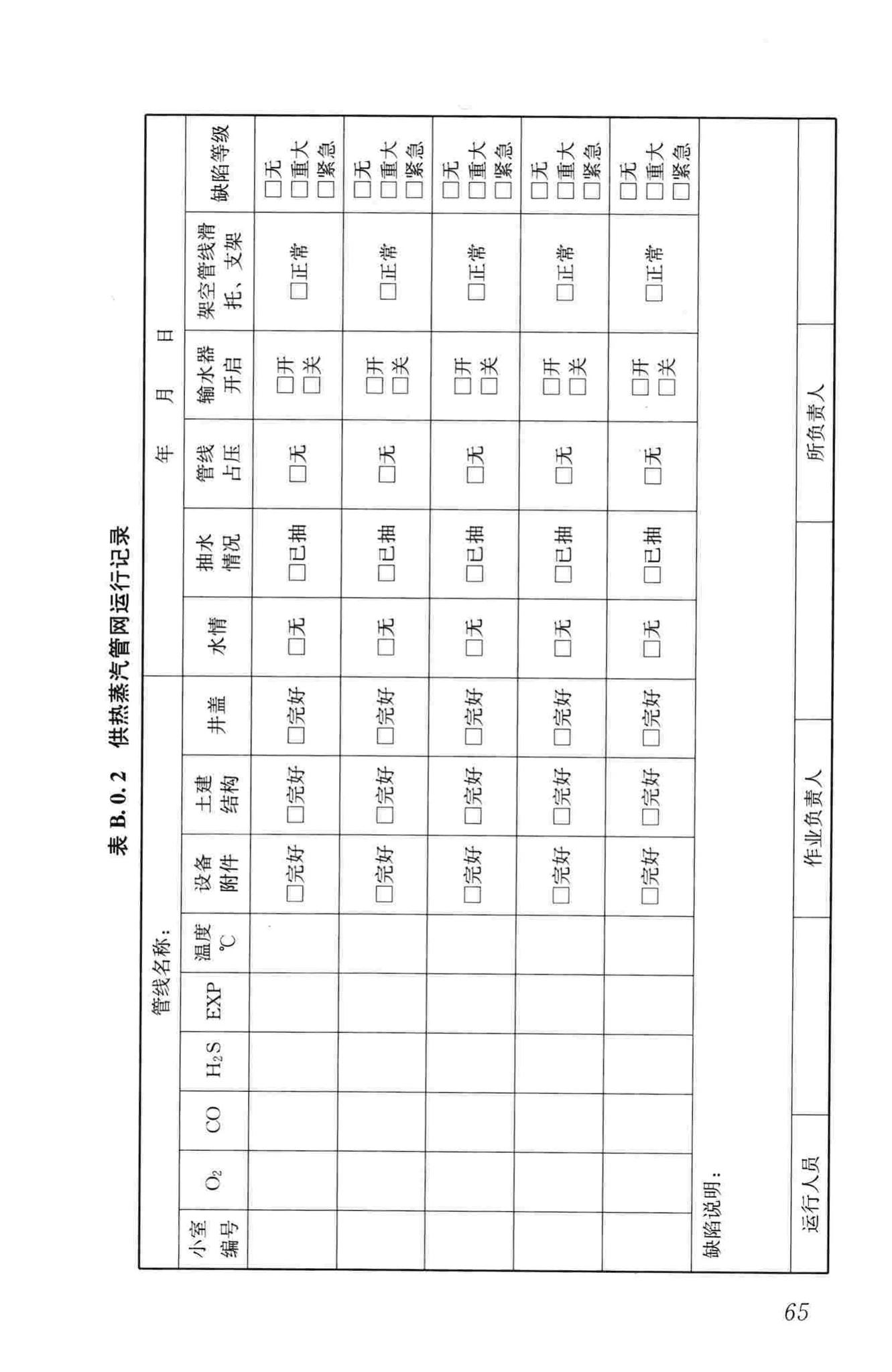 CJJ88-2014--城镇供热系统运行维护技术规程