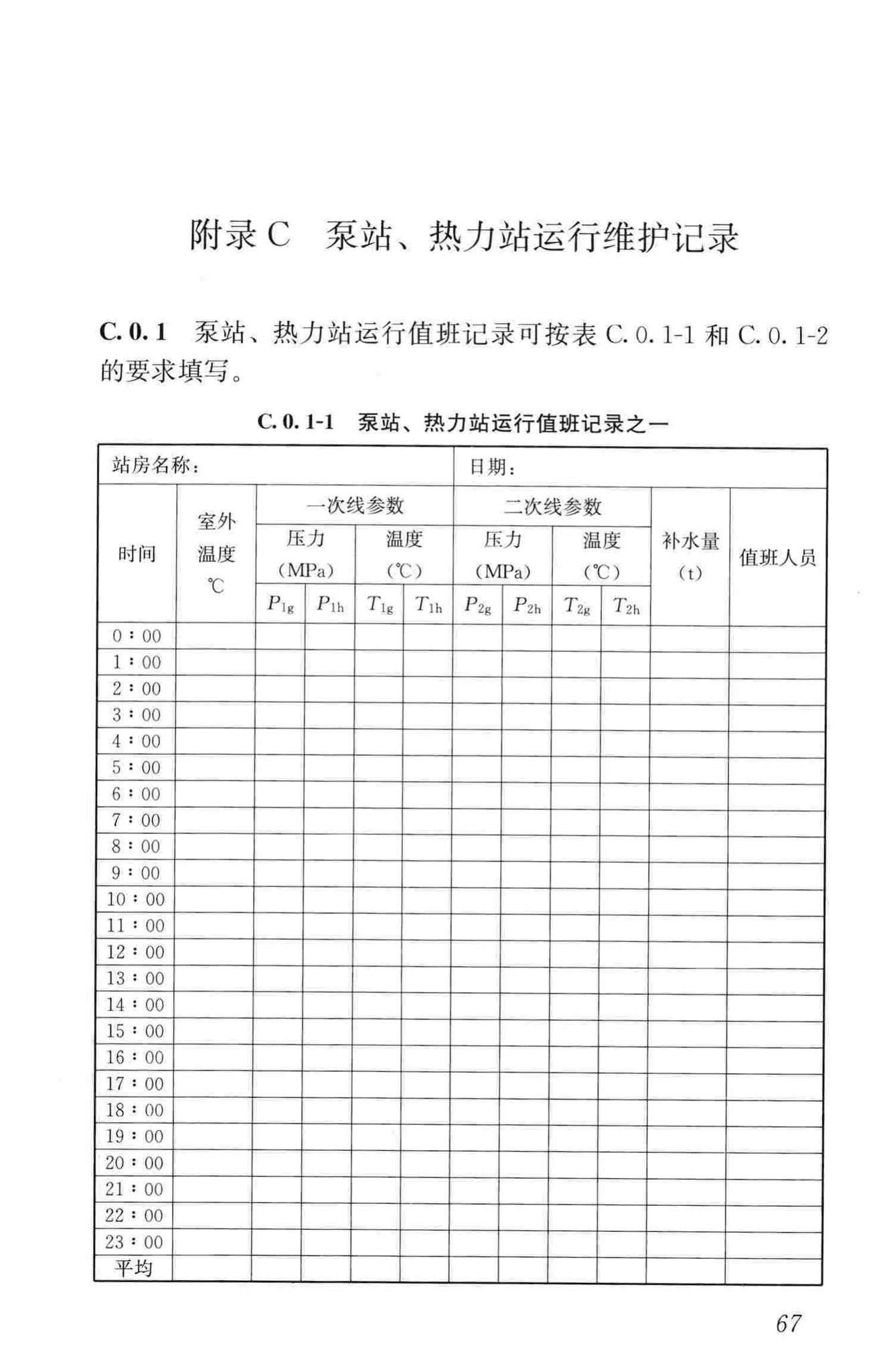 CJJ88-2014--城镇供热系统运行维护技术规程