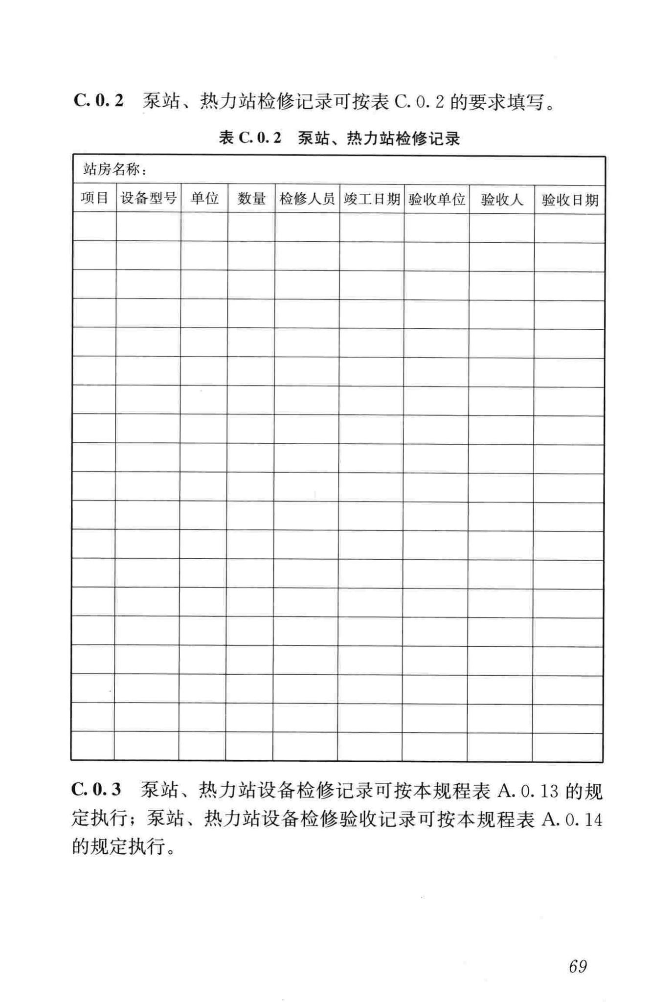 CJJ88-2014--城镇供热系统运行维护技术规程