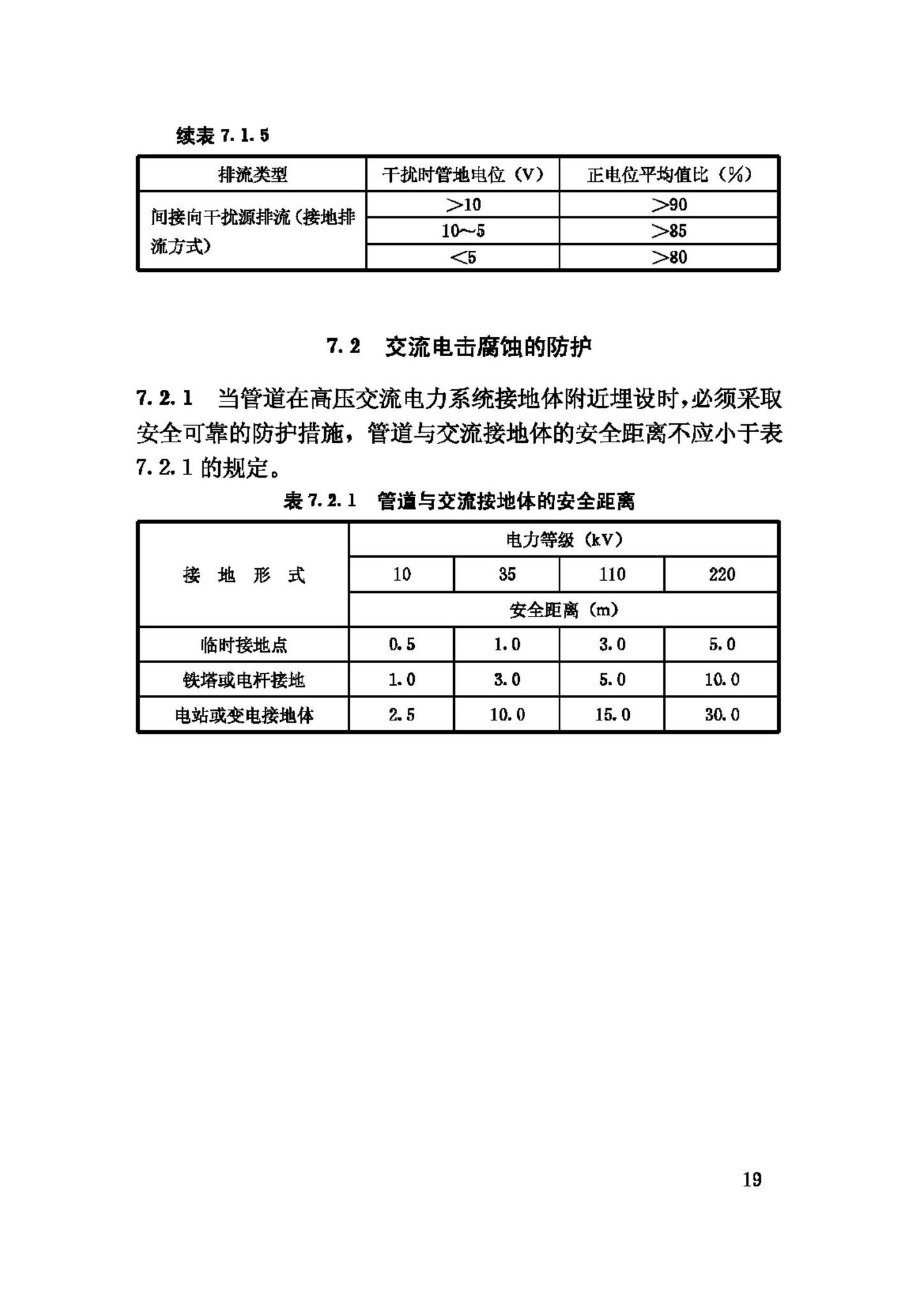 CJJ95-2003--城镇燃气埋地钢质管道腐蚀控制技术规程