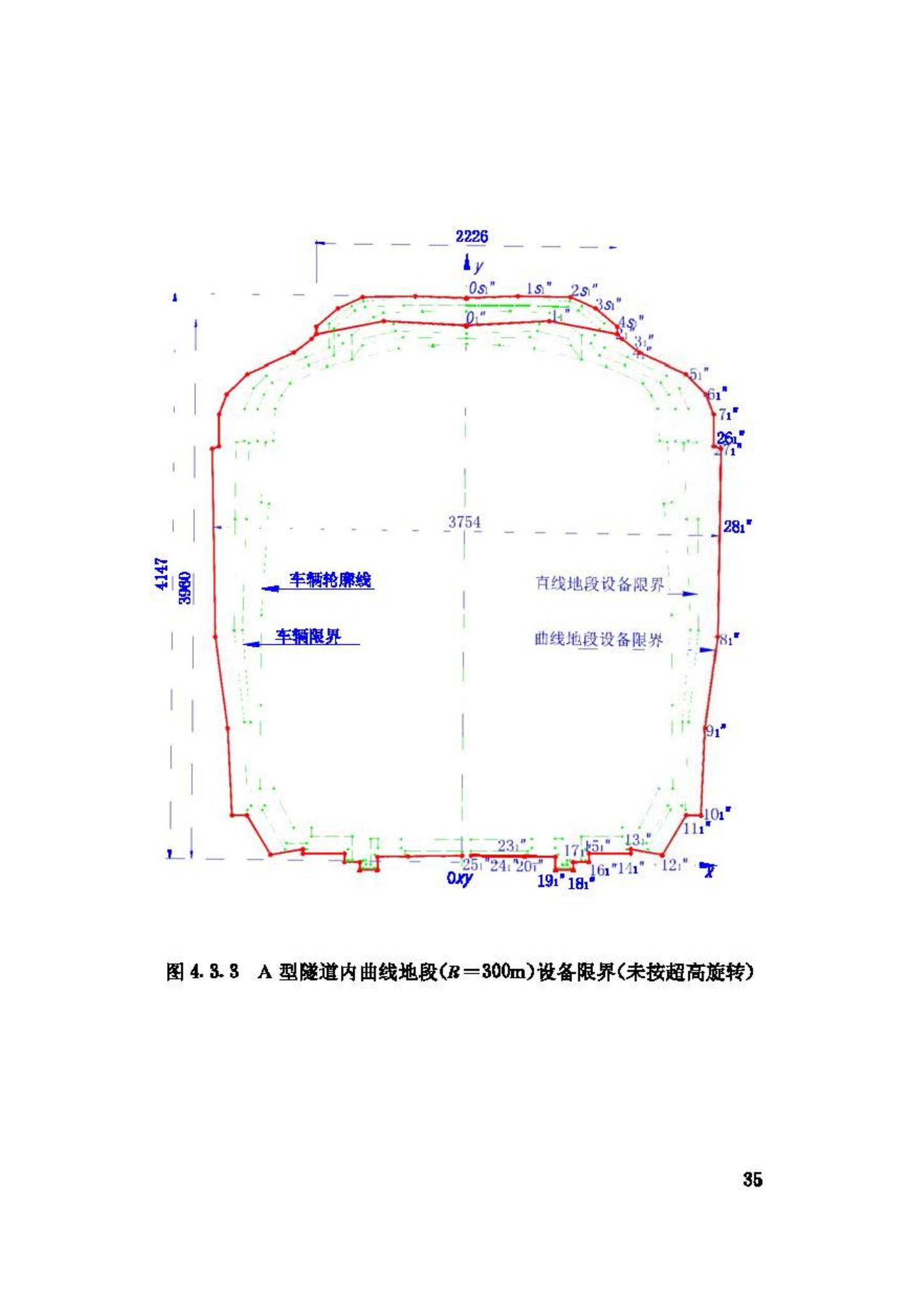 CJJ96-2003--地铁限界标准