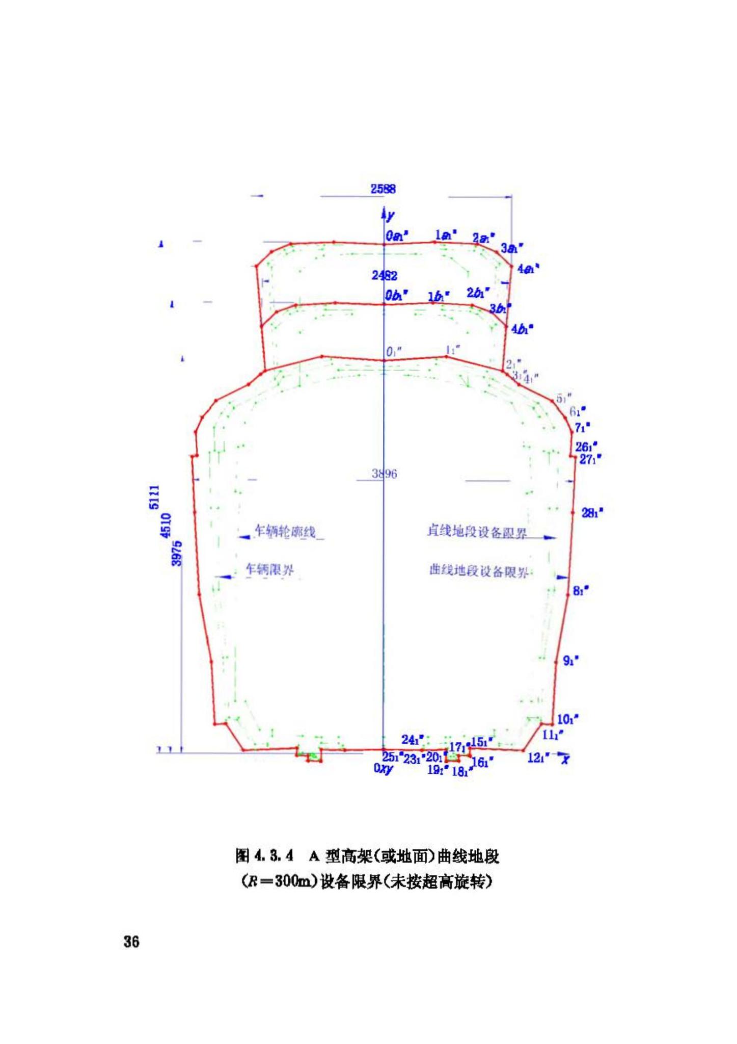 CJJ96-2003--地铁限界标准