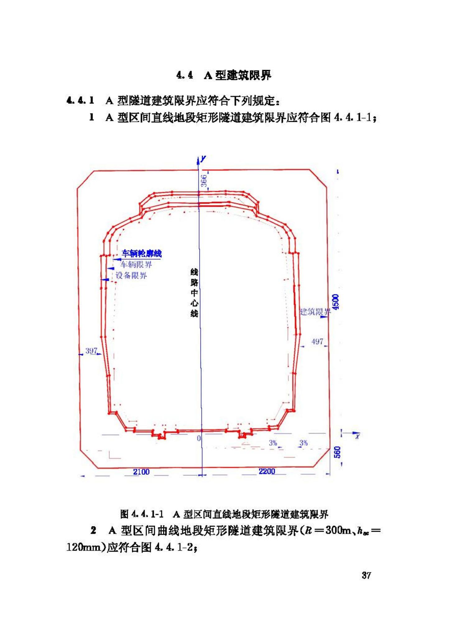 CJJ96-2003--地铁限界标准