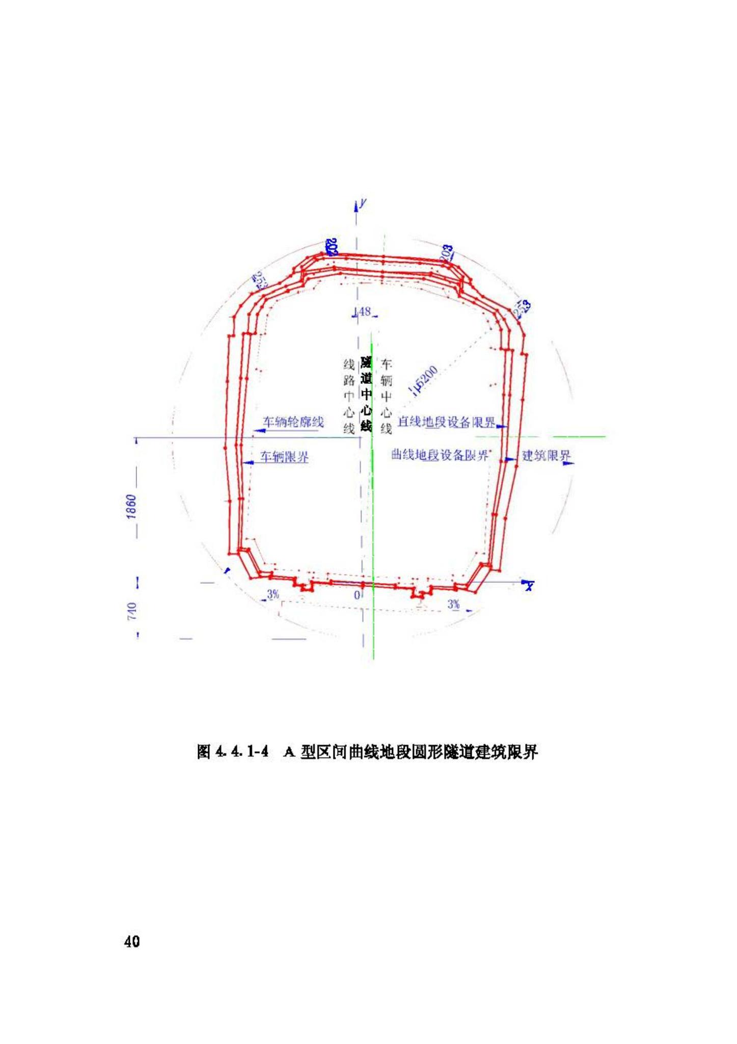 CJJ96-2003--地铁限界标准