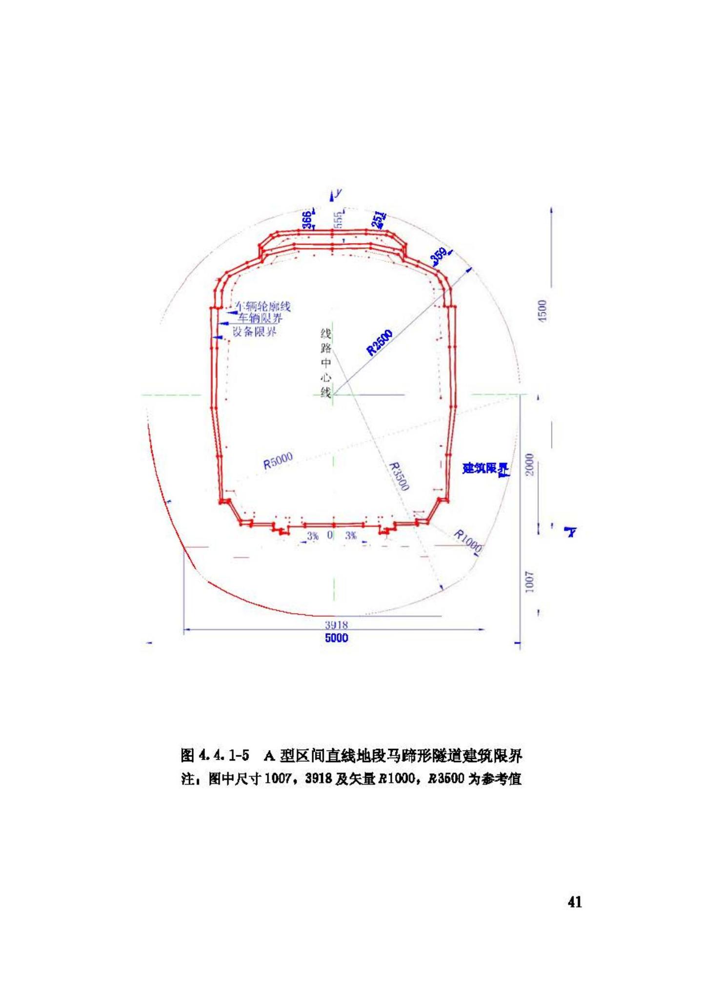 CJJ96-2003--地铁限界标准