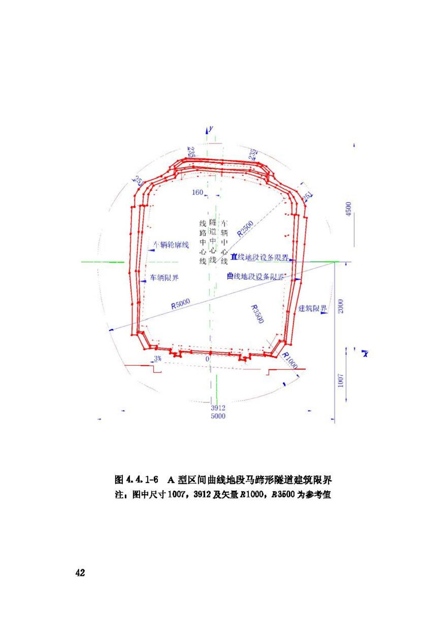 CJJ96-2003--地铁限界标准