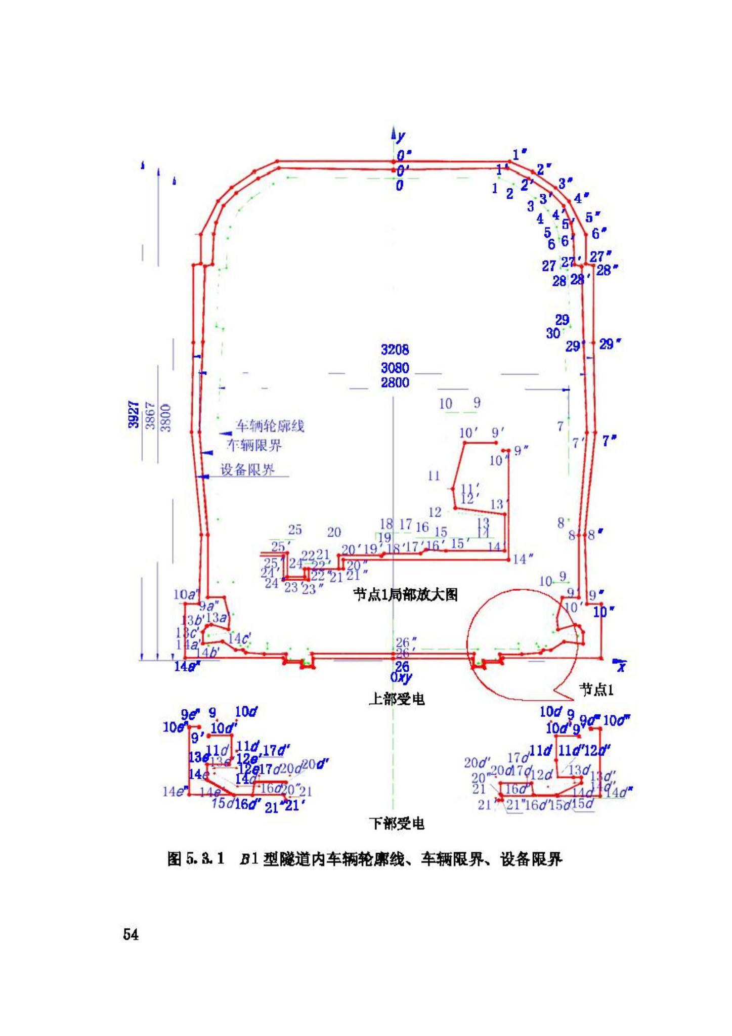 CJJ96-2003--地铁限界标准