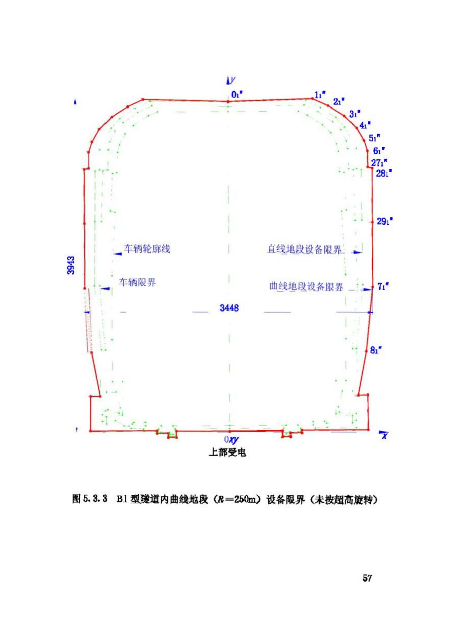 CJJ96-2003--地铁限界标准