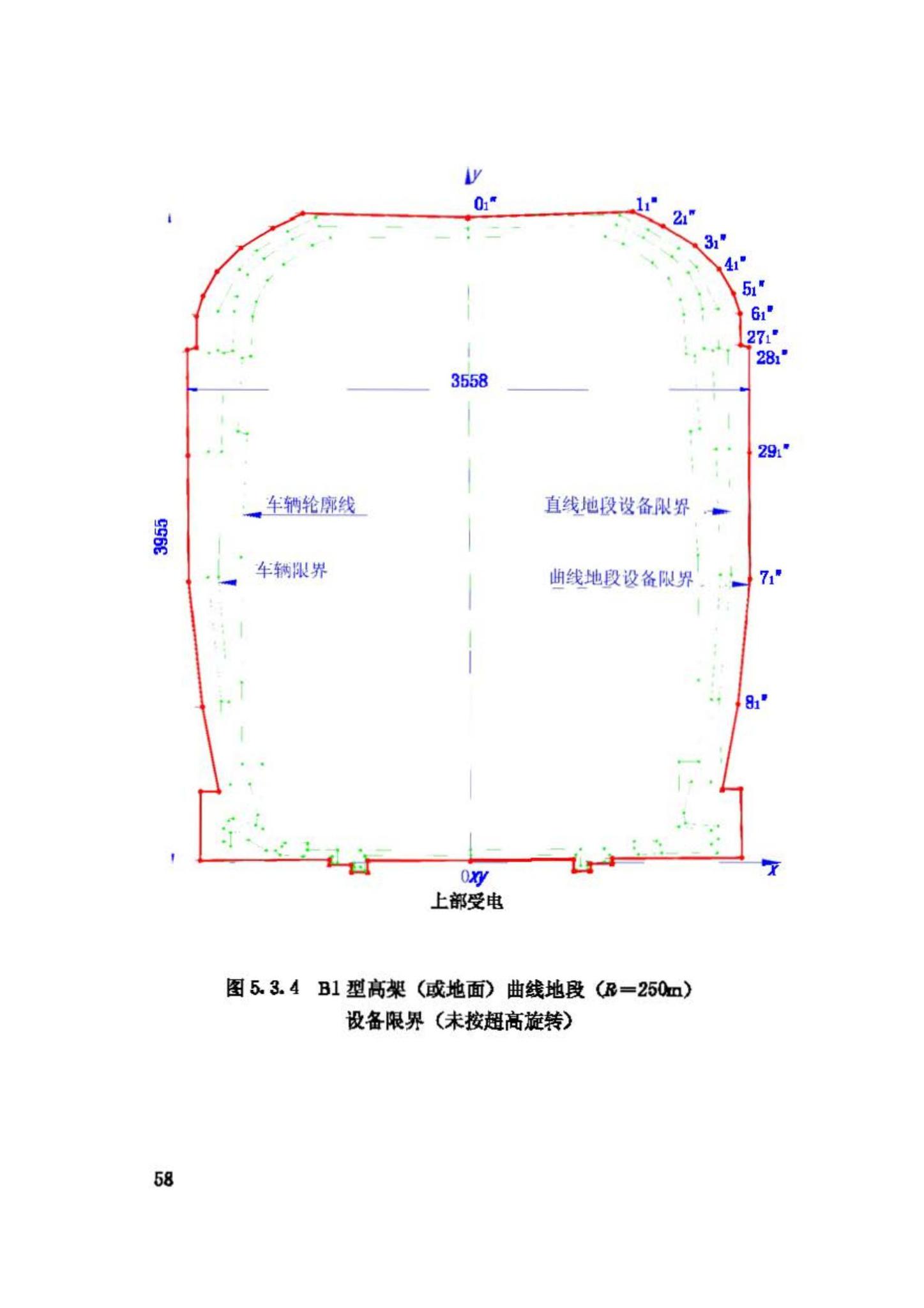 CJJ96-2003--地铁限界标准