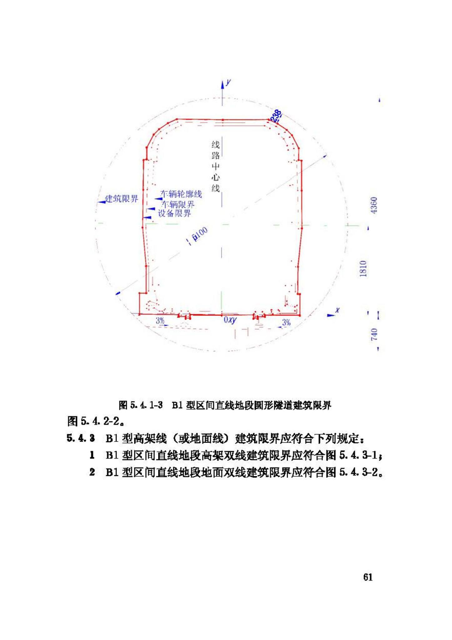 CJJ96-2003--地铁限界标准