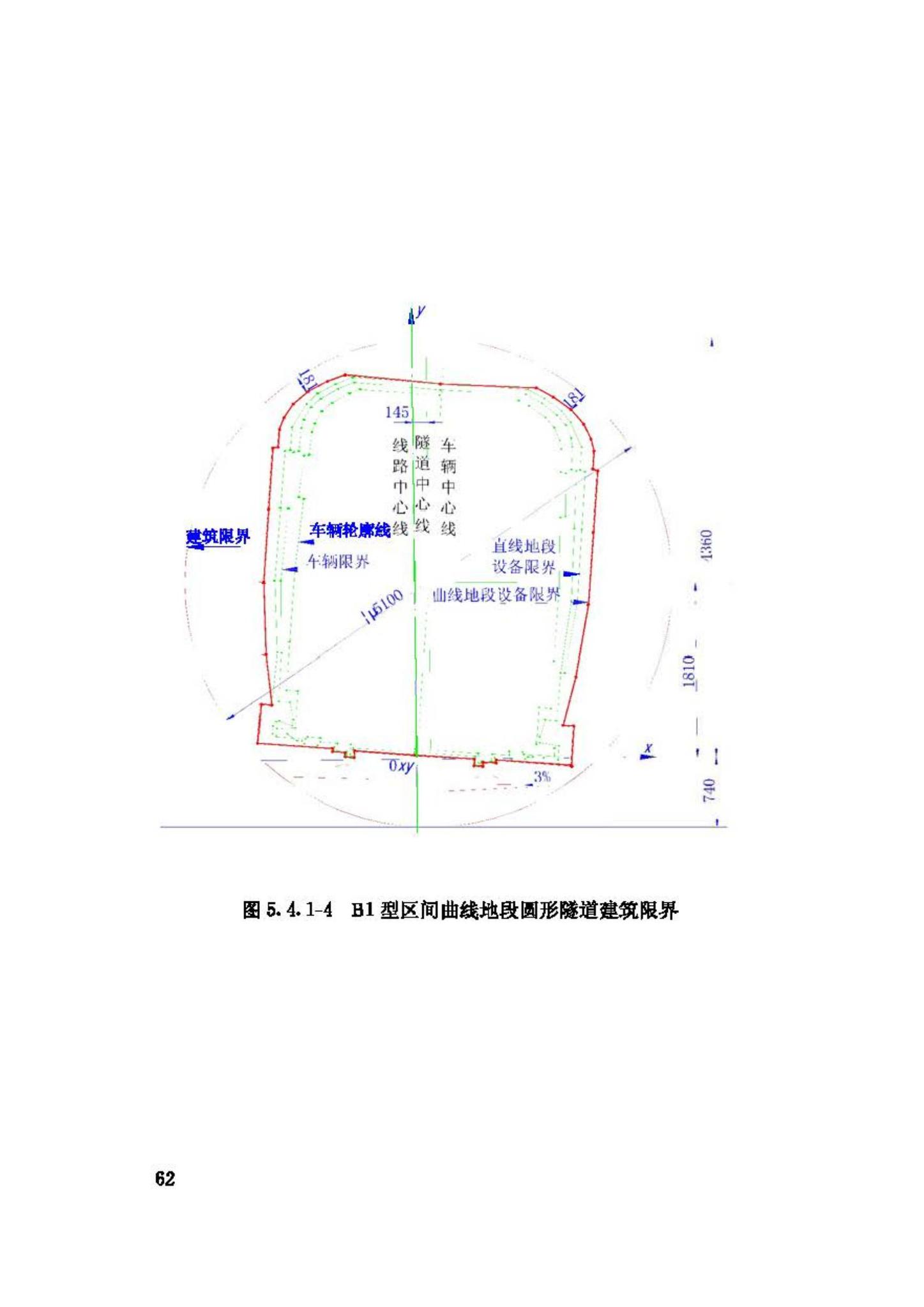 CJJ96-2003--地铁限界标准