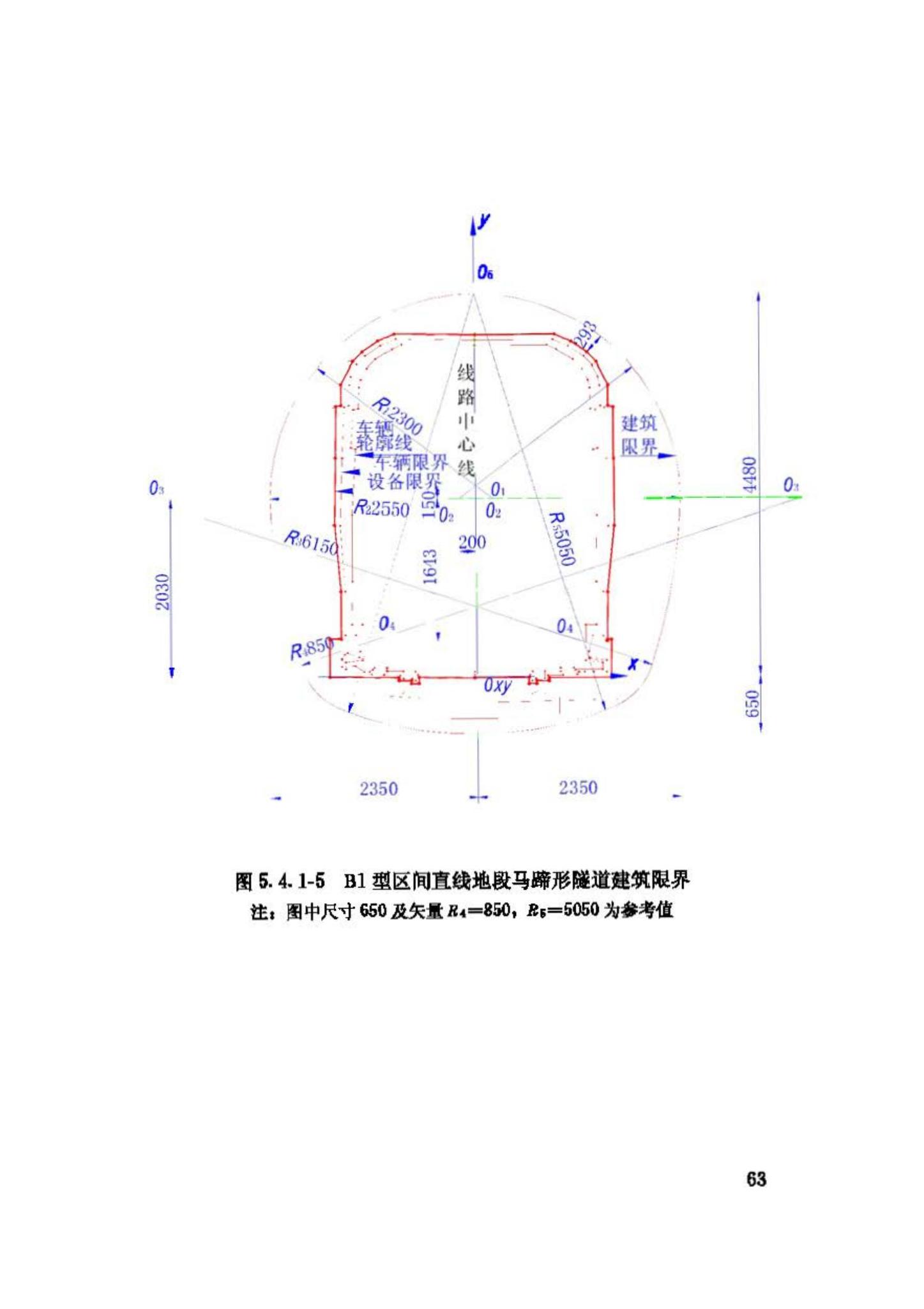 CJJ96-2003--地铁限界标准