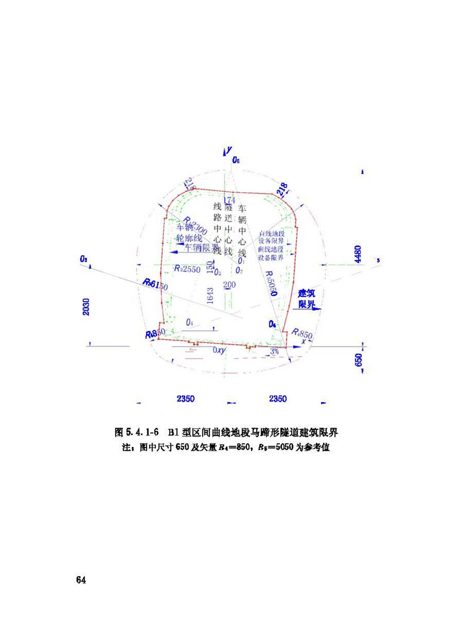 CJJ96-2003--地铁限界标准