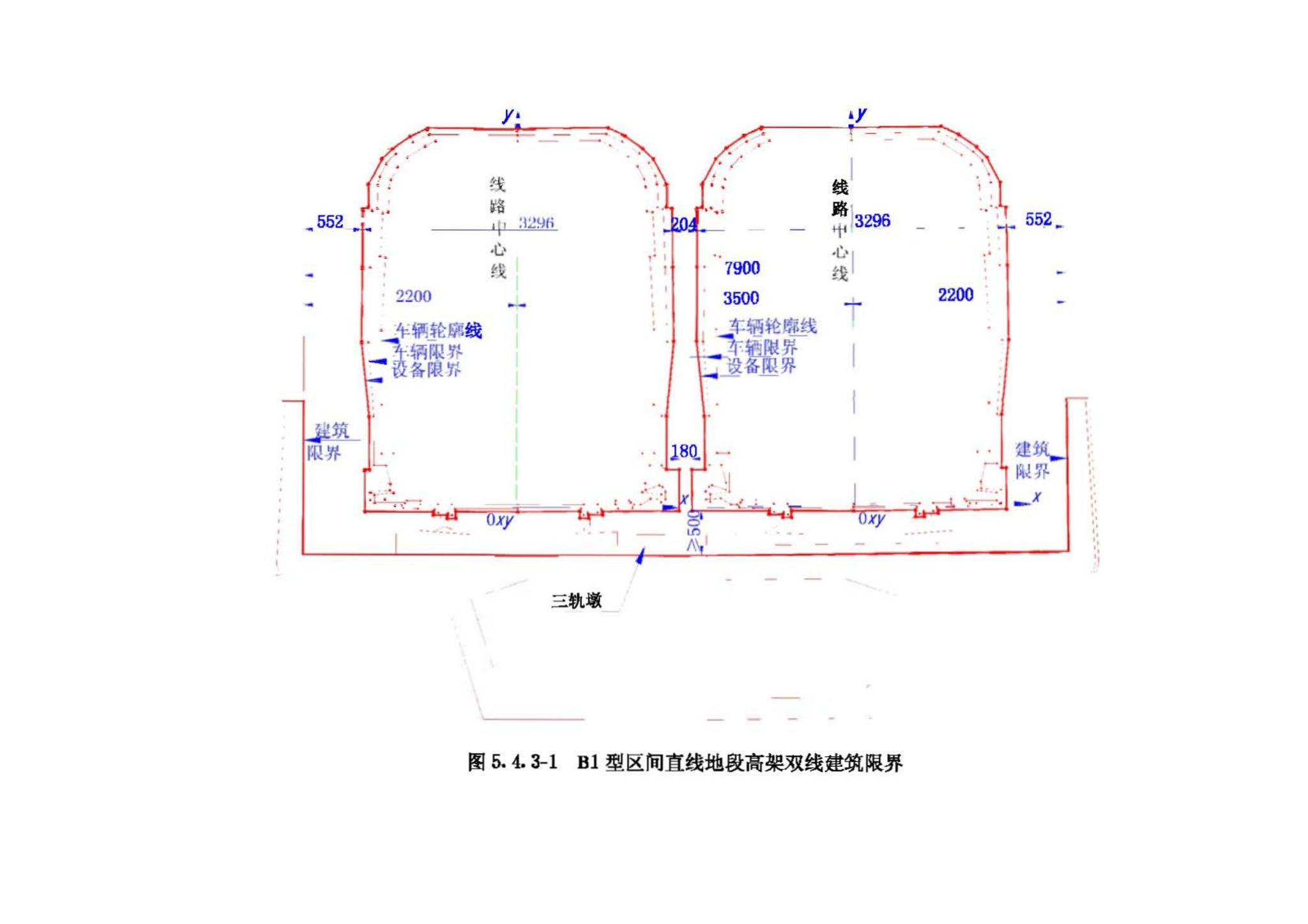 CJJ96-2003--地铁限界标准