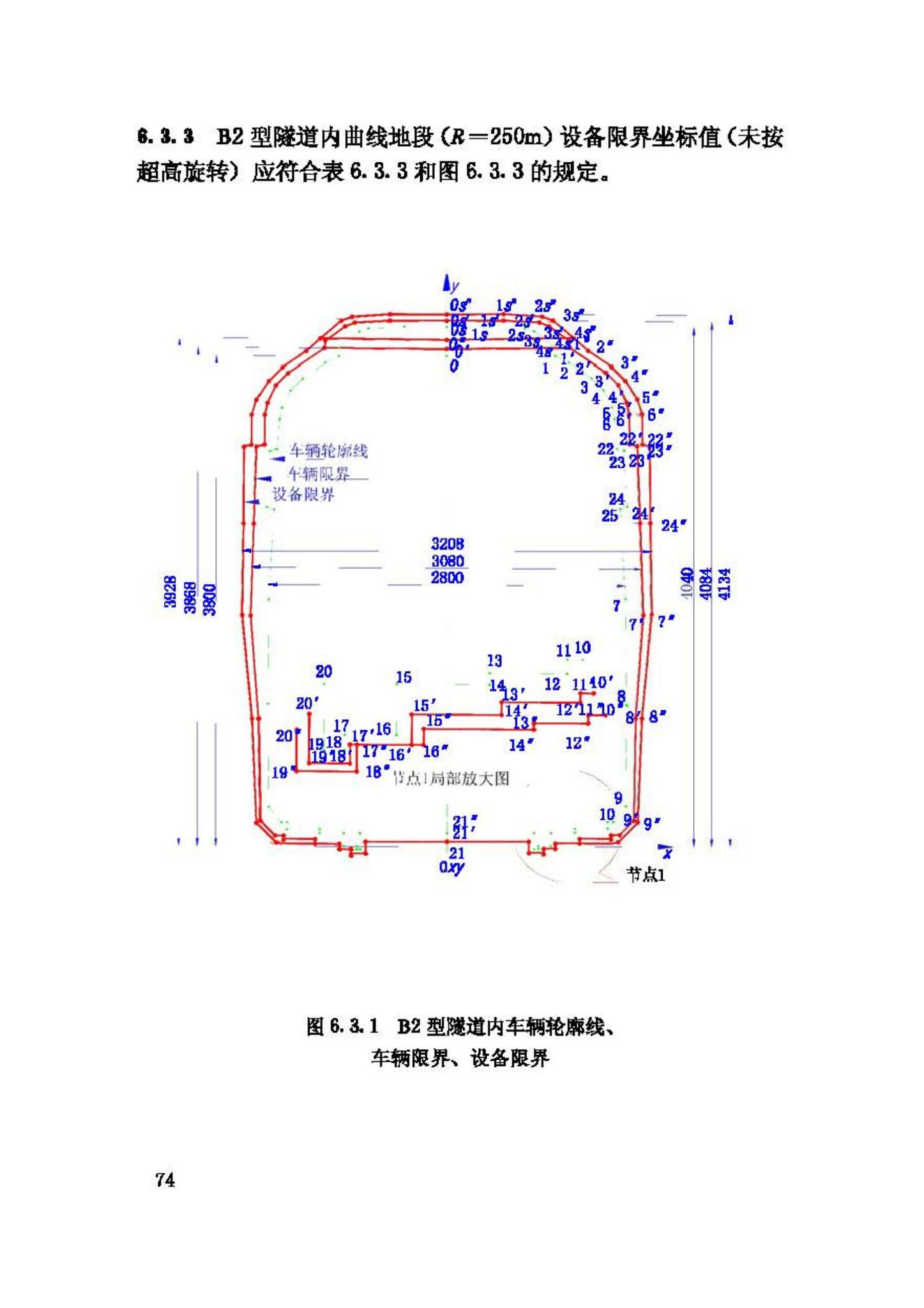 CJJ96-2003--地铁限界标准