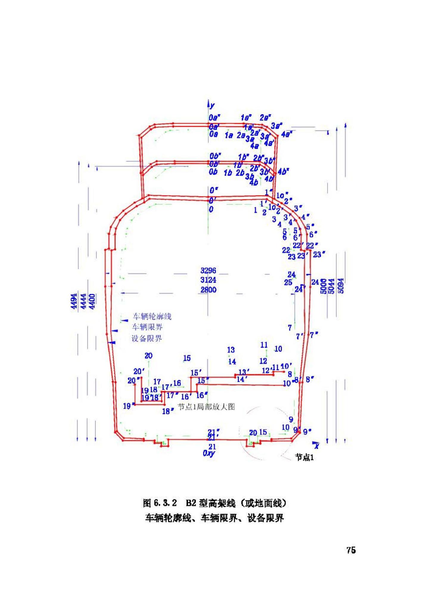 CJJ96-2003--地铁限界标准