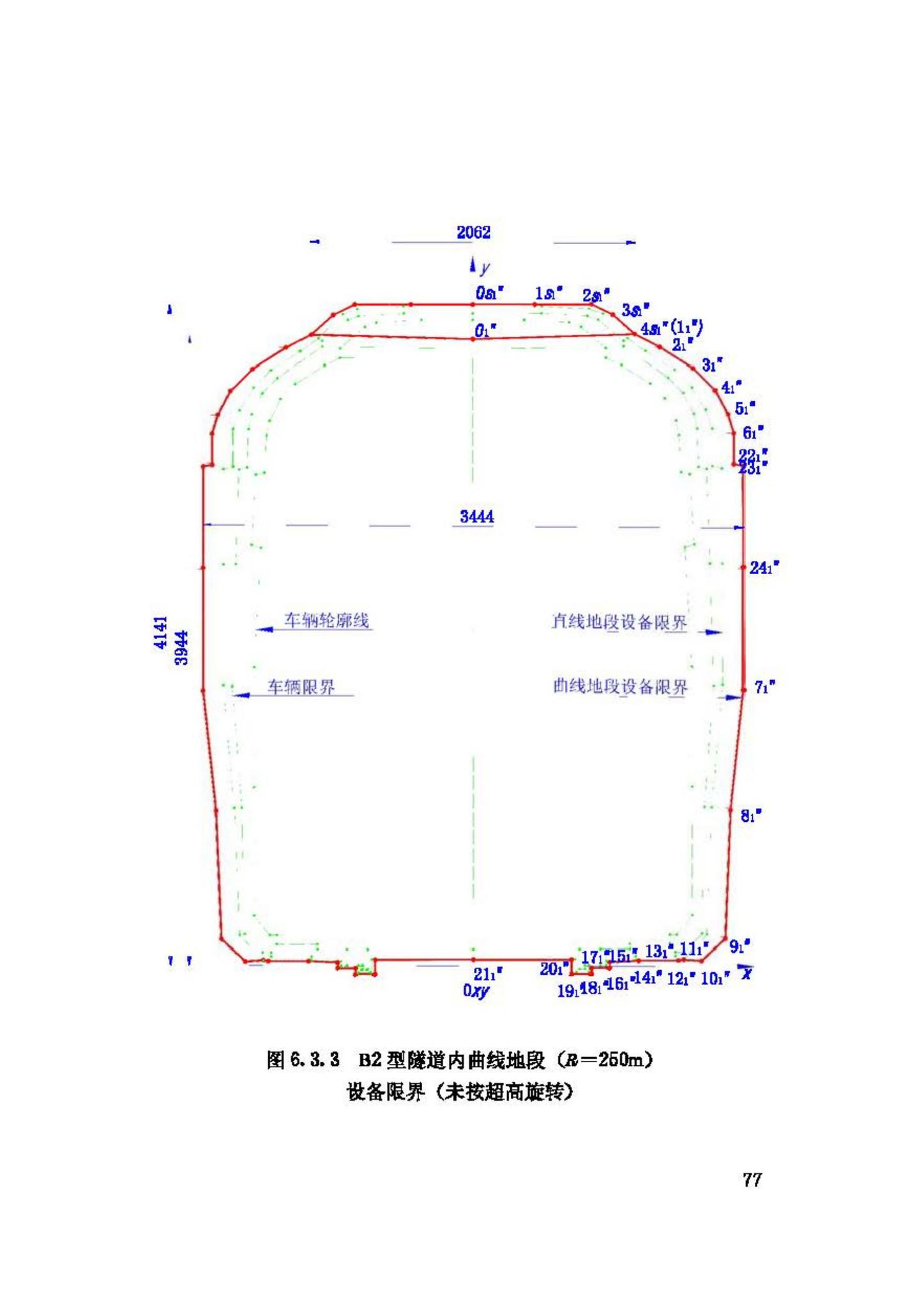 CJJ96-2003--地铁限界标准