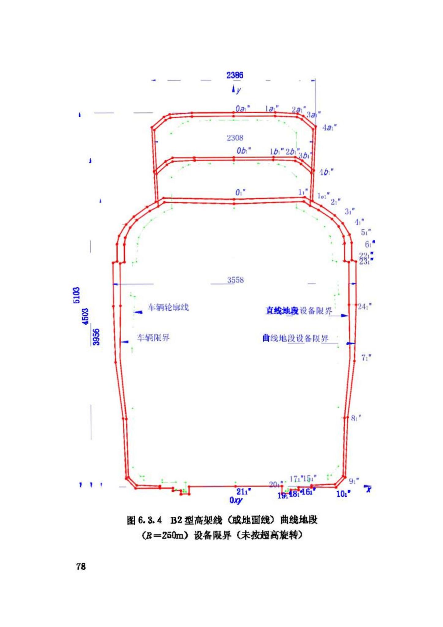 CJJ96-2003--地铁限界标准