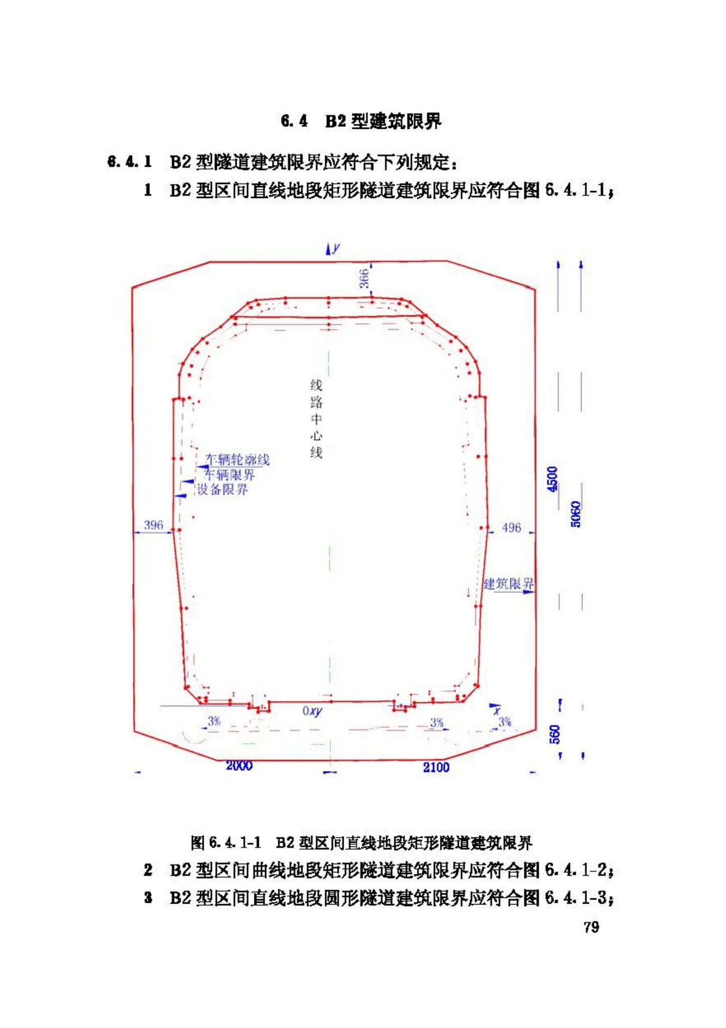 CJJ96-2003--地铁限界标准