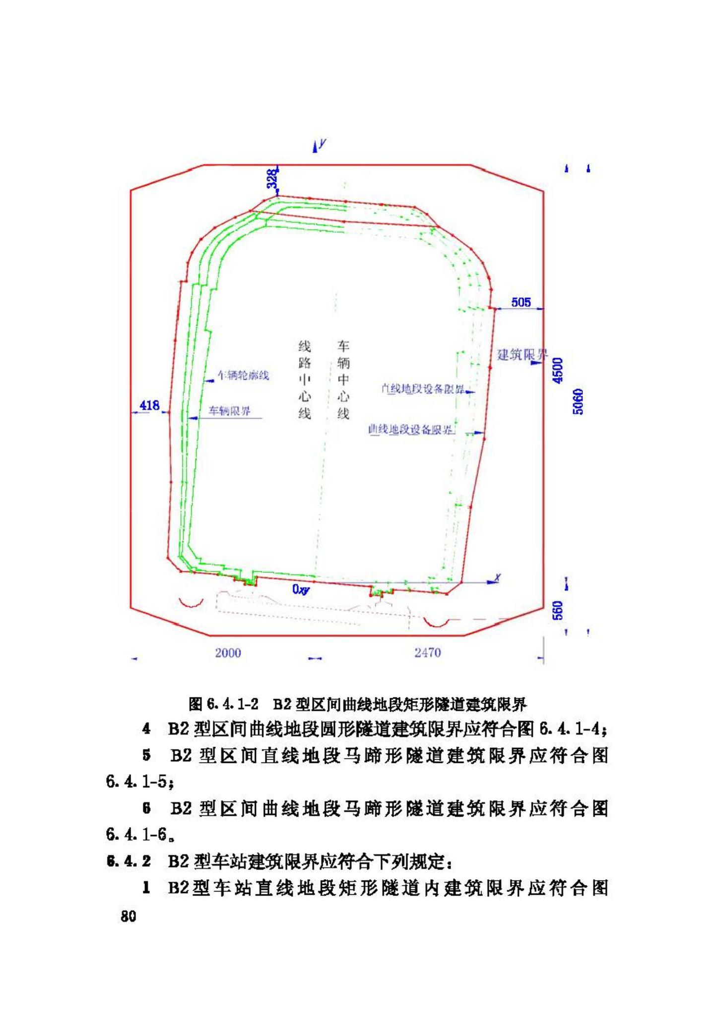 CJJ96-2003--地铁限界标准