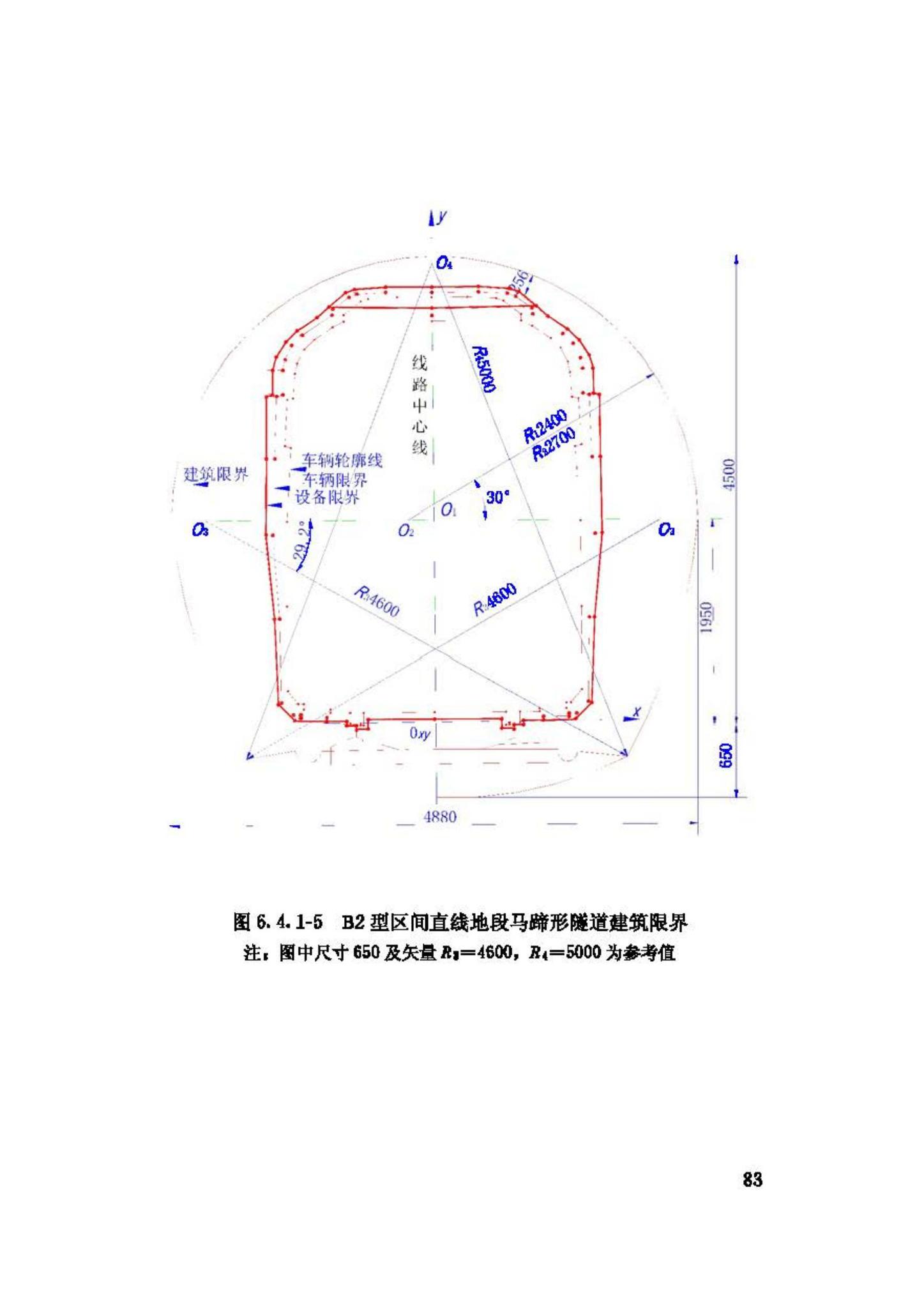 CJJ96-2003--地铁限界标准