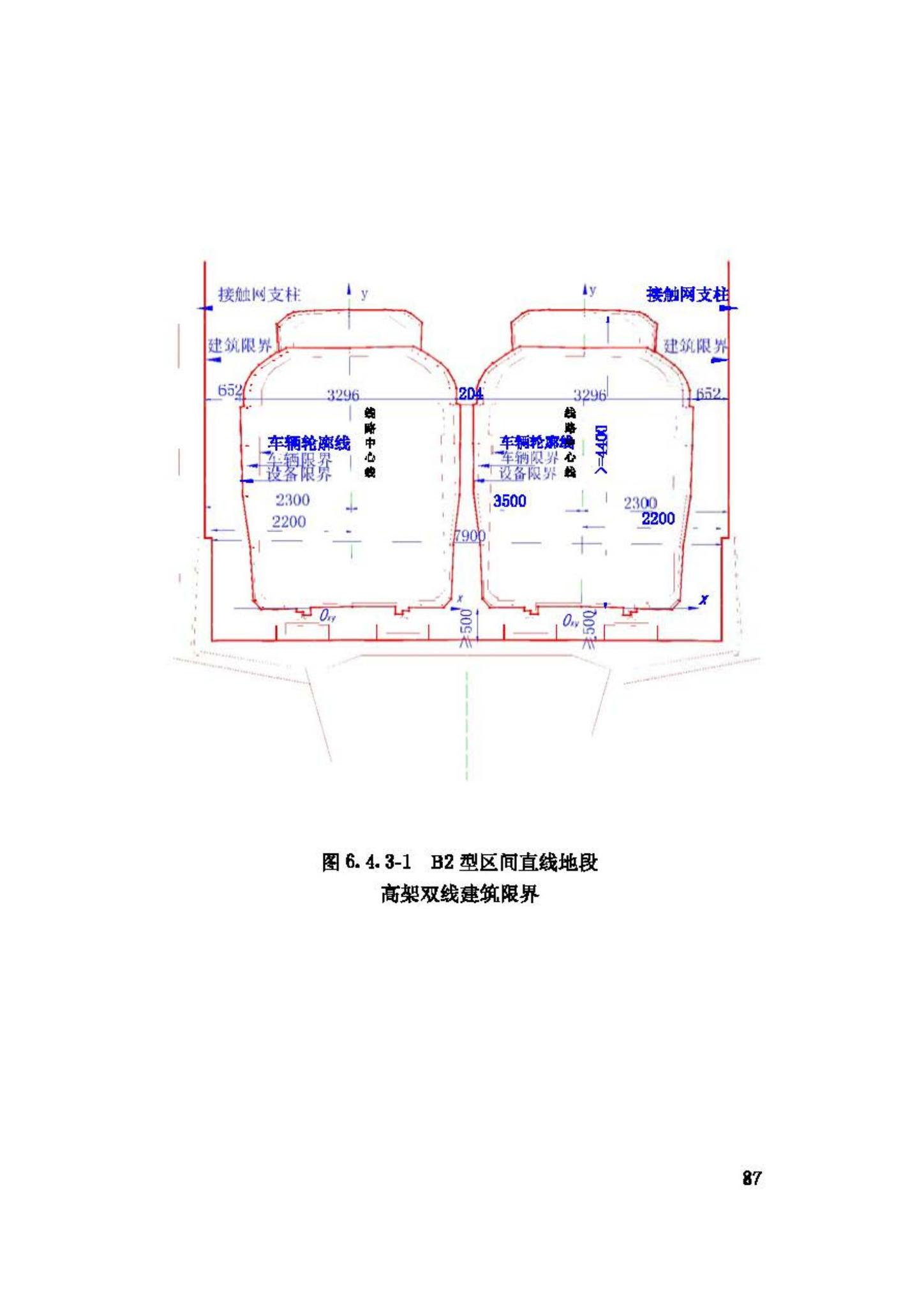 CJJ96-2003--地铁限界标准