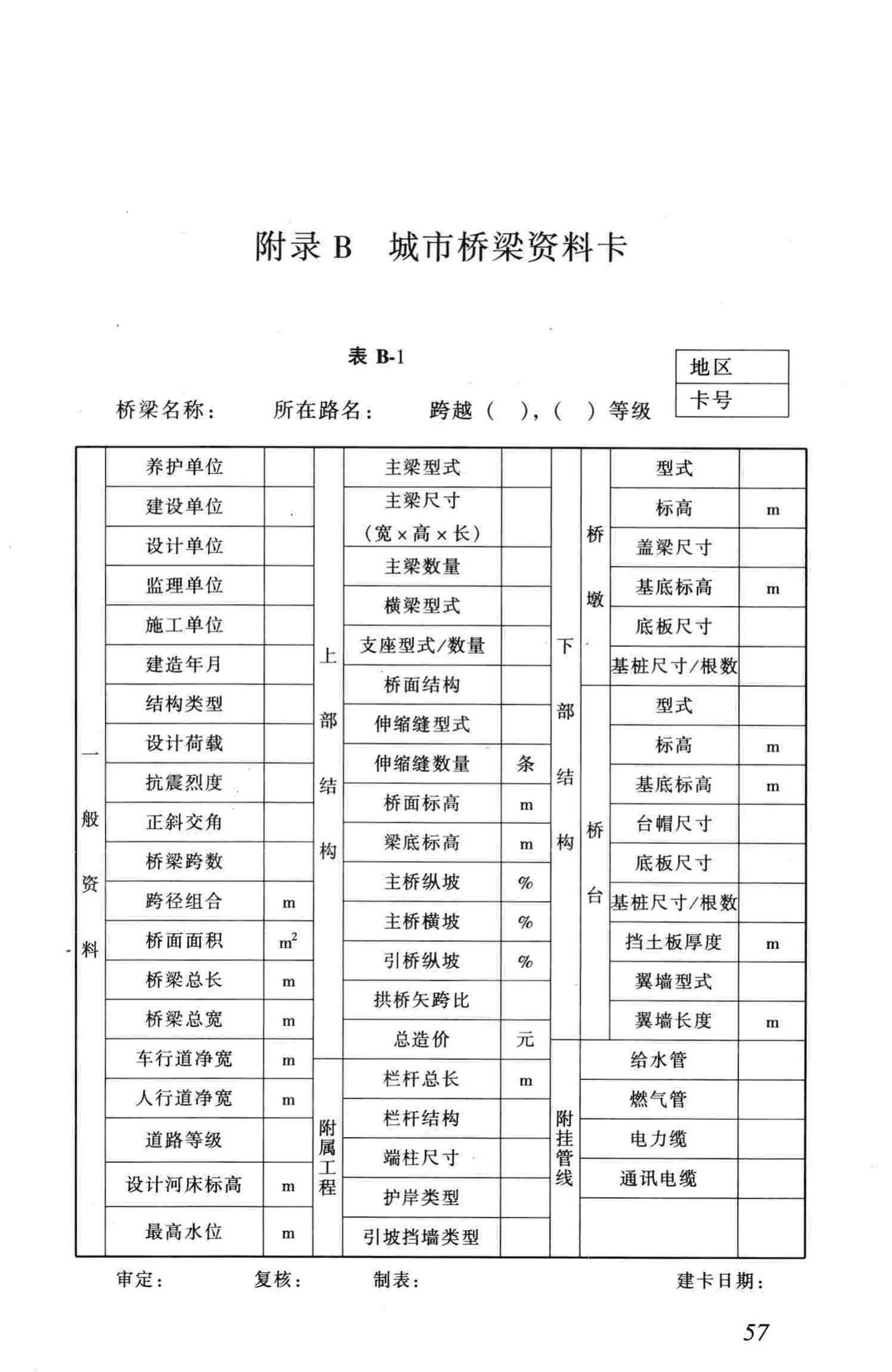 CJJ99-2003--城市桥梁养护技术规范