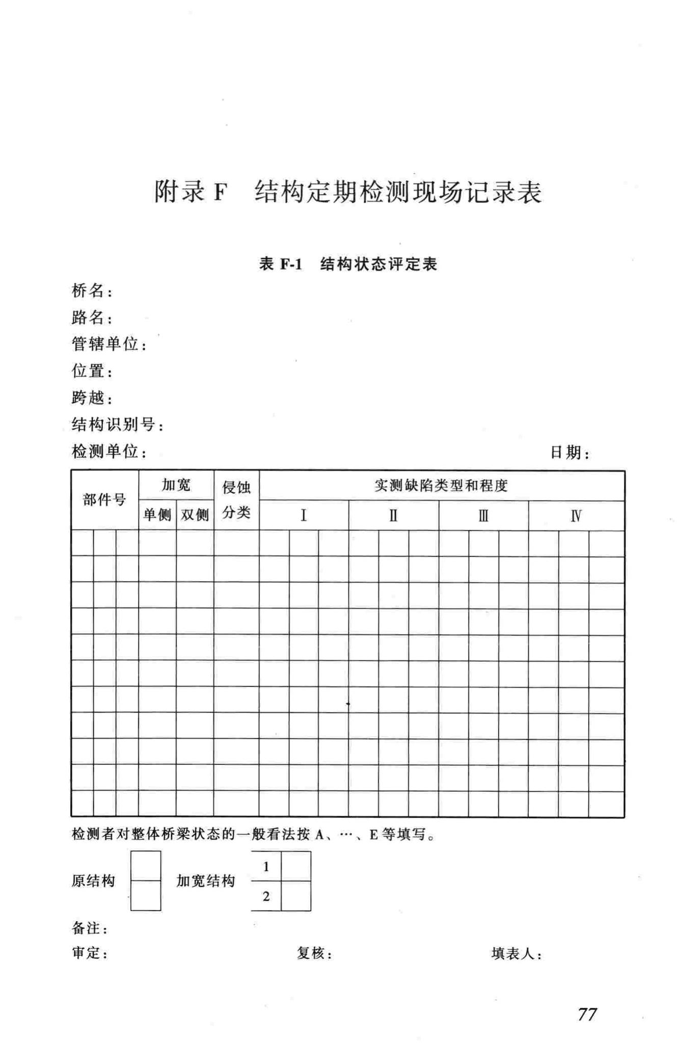 CJJ99-2003--城市桥梁养护技术规范