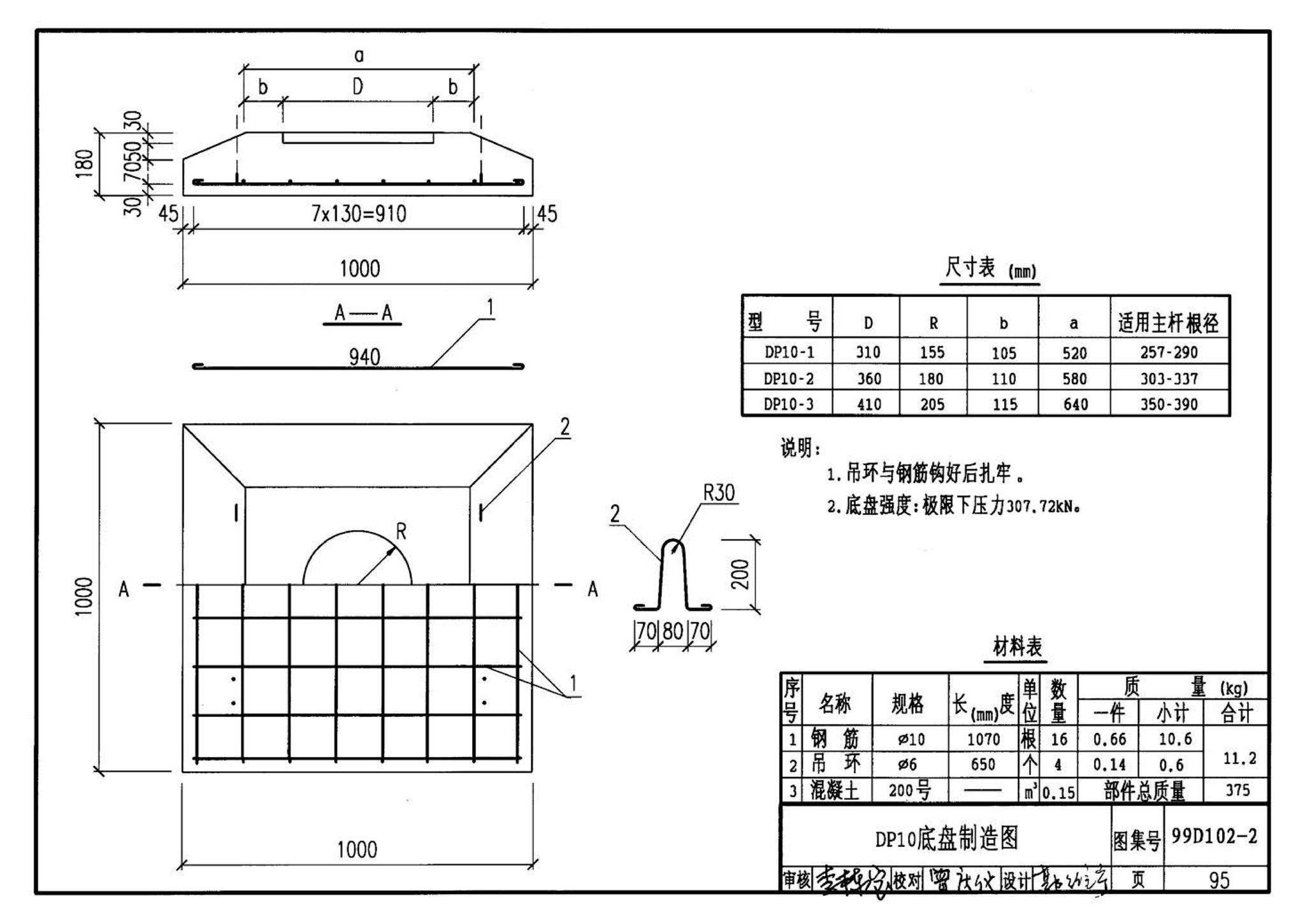 D102-1～2--10kV及以下架空绝缘线路安装（2002年合订本）