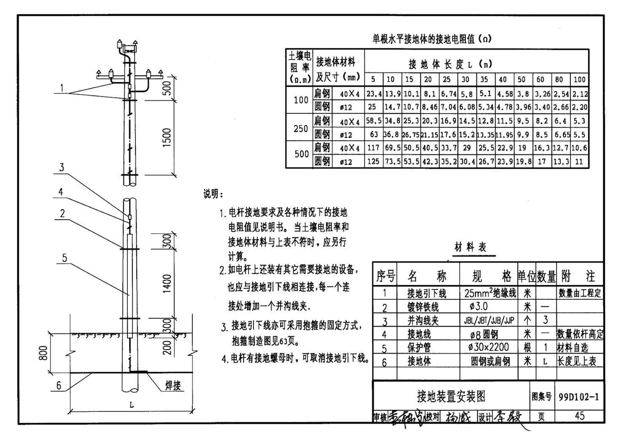 D102-1～2--10kV及以下架空绝缘线路安装（2002年合订本）