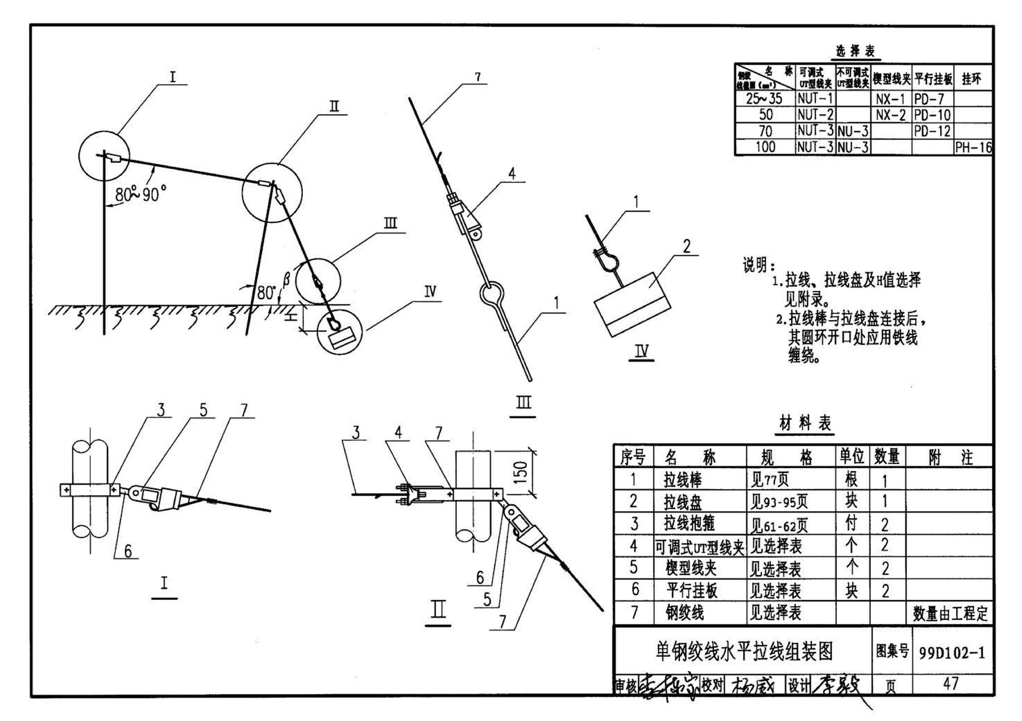 D102-1～2--10kV及以下架空绝缘线路安装（2002年合订本）