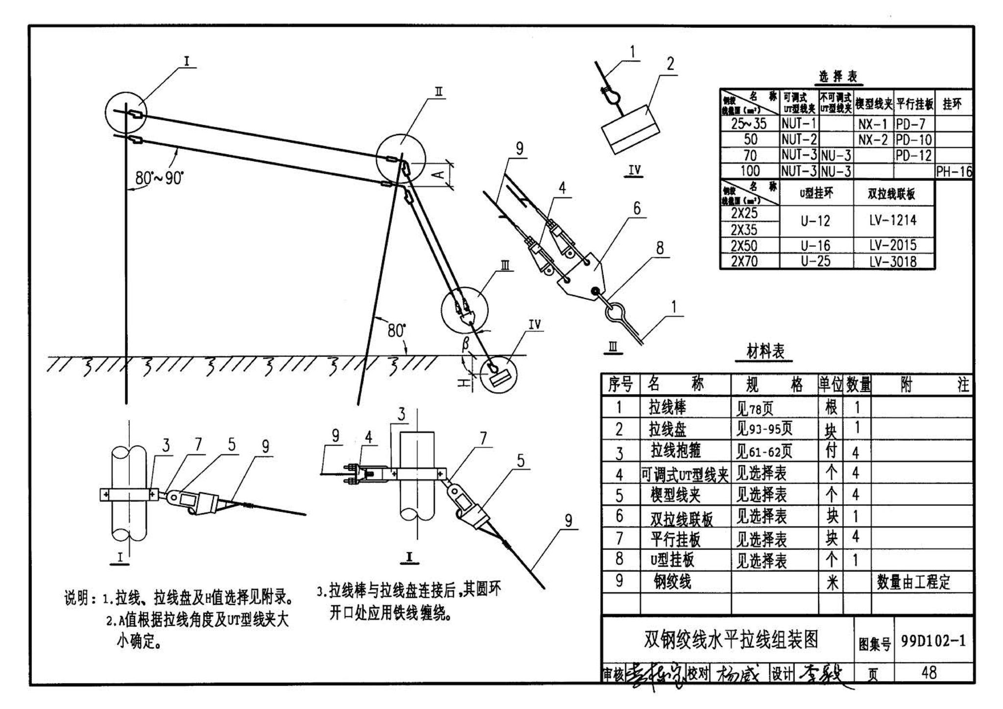 D102-1～2--10kV及以下架空绝缘线路安装（2002年合订本）