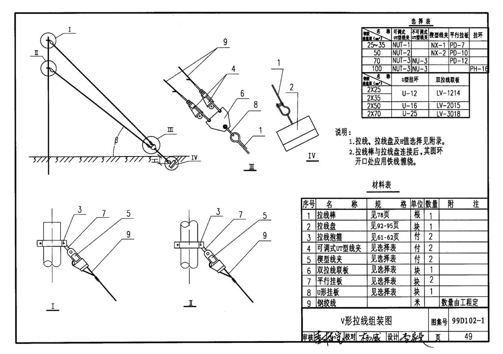 D102-1～2--10kV及以下架空绝缘线路安装（2002年合订本）