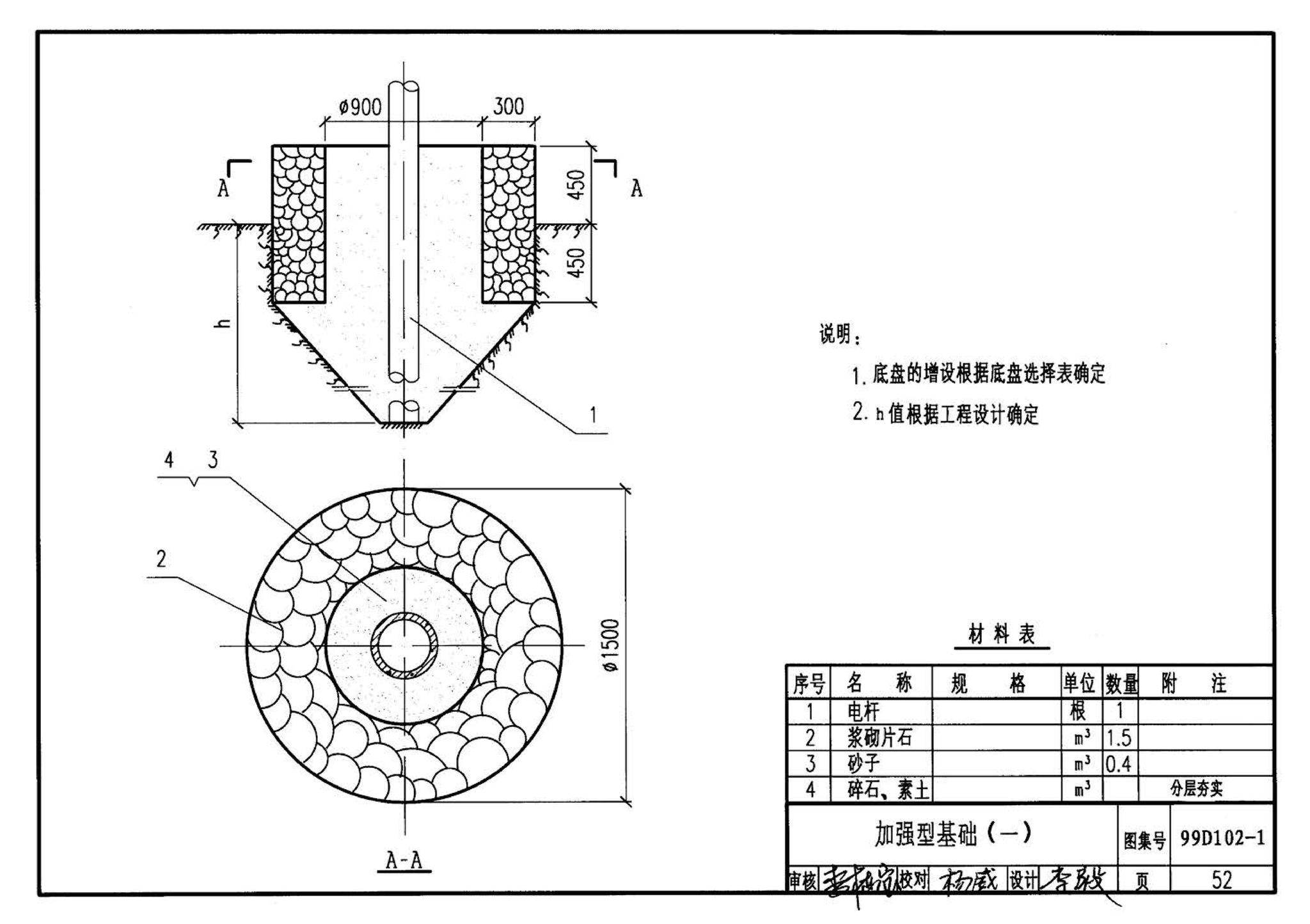 D102-1～2--10kV及以下架空绝缘线路安装（2002年合订本）