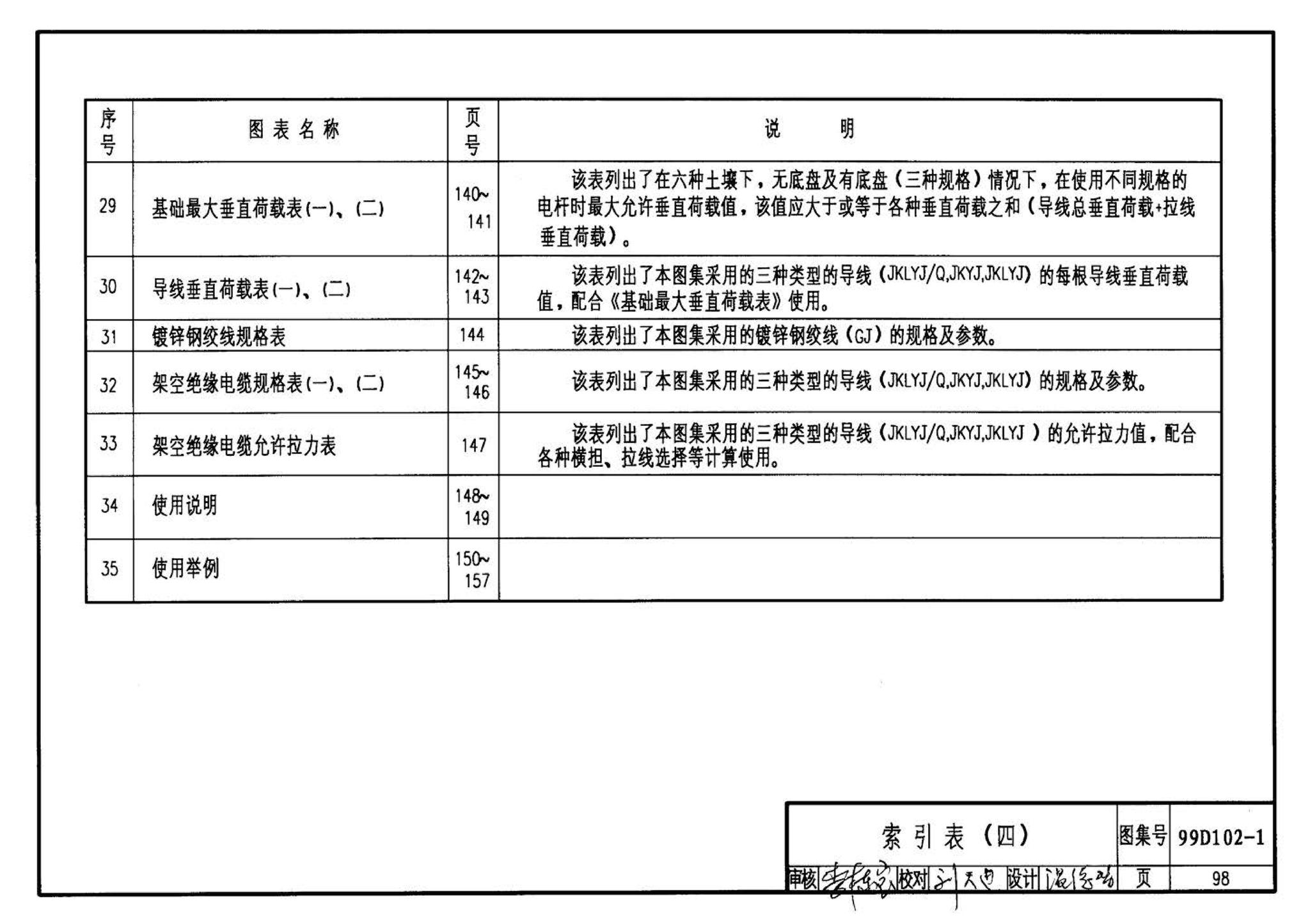 D102-1～2--10kV及以下架空绝缘线路安装（2002年合订本）