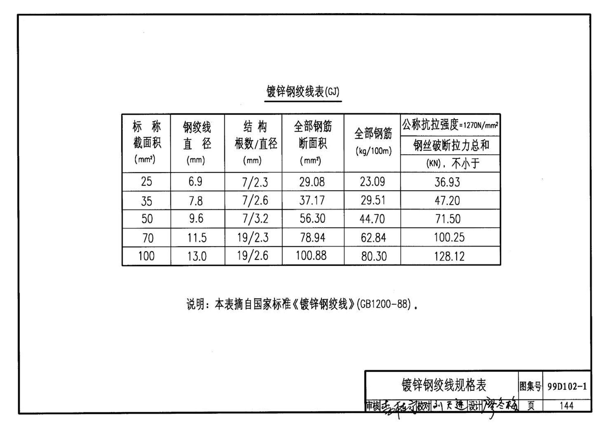 D102-1～2--10kV及以下架空绝缘线路安装（2002年合订本）