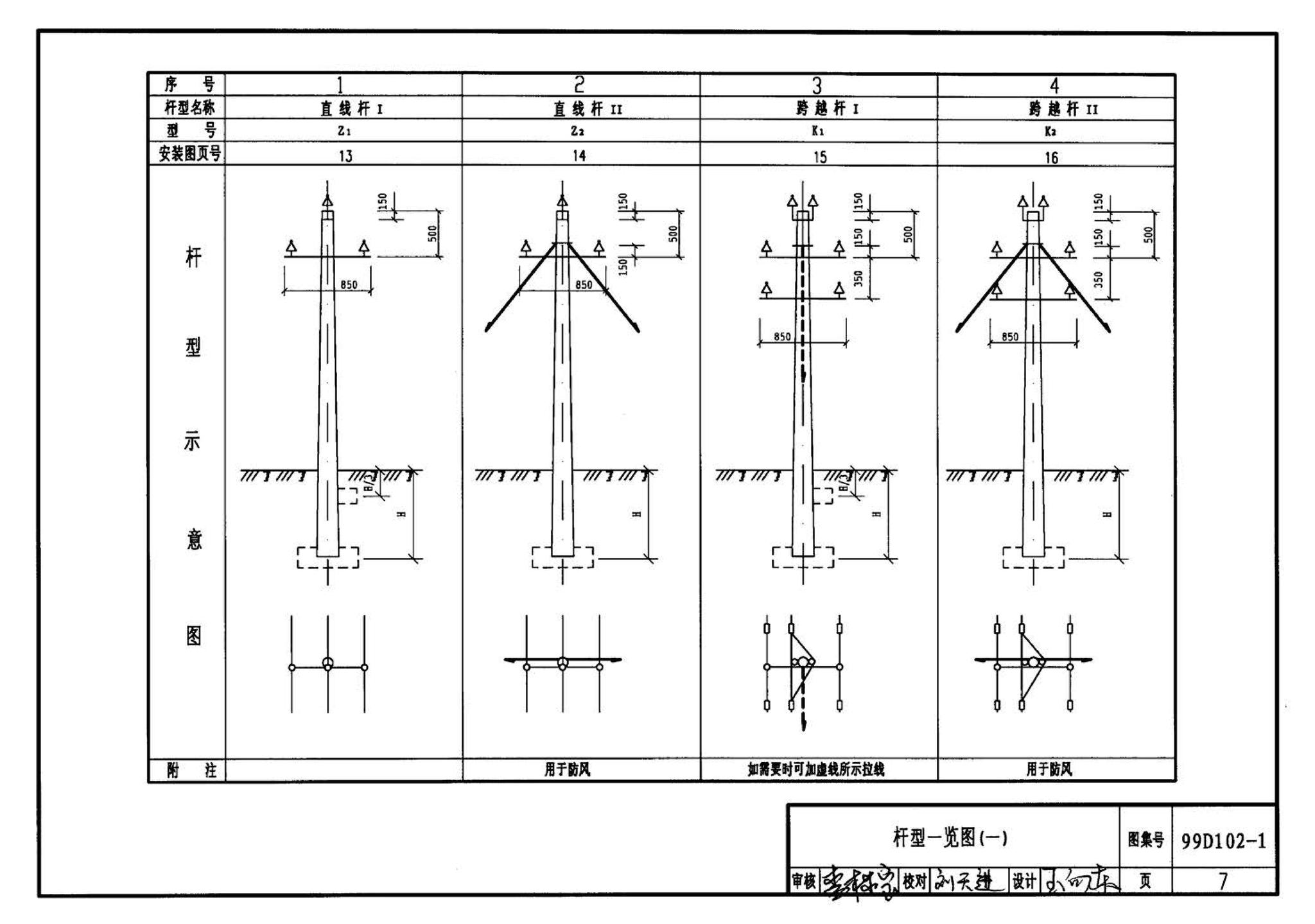 D102-1～2--10kV及以下架空绝缘线路安装（2002年合订本）