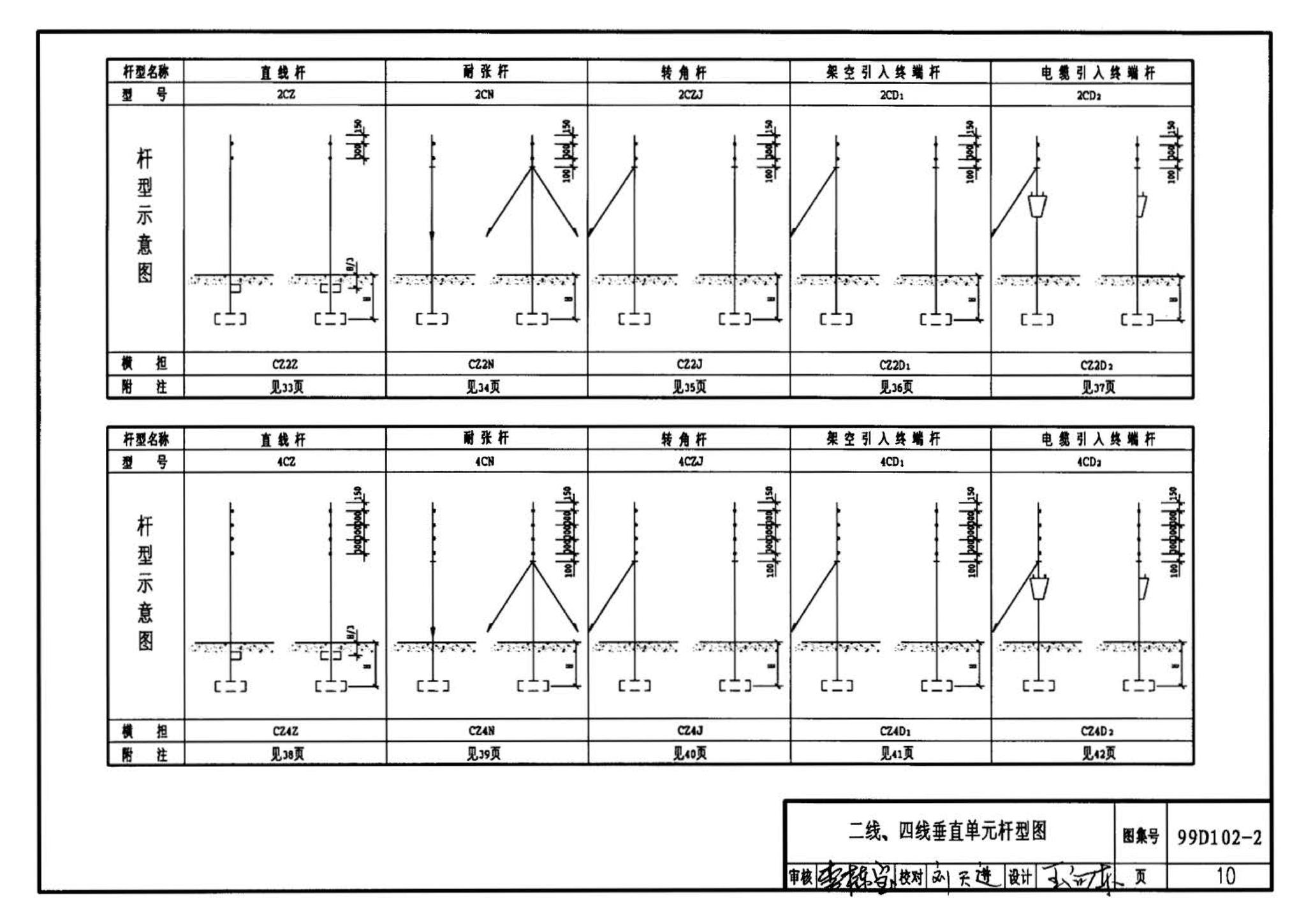 D102-1～2--10kV及以下架空绝缘线路安装（2002年合订本）