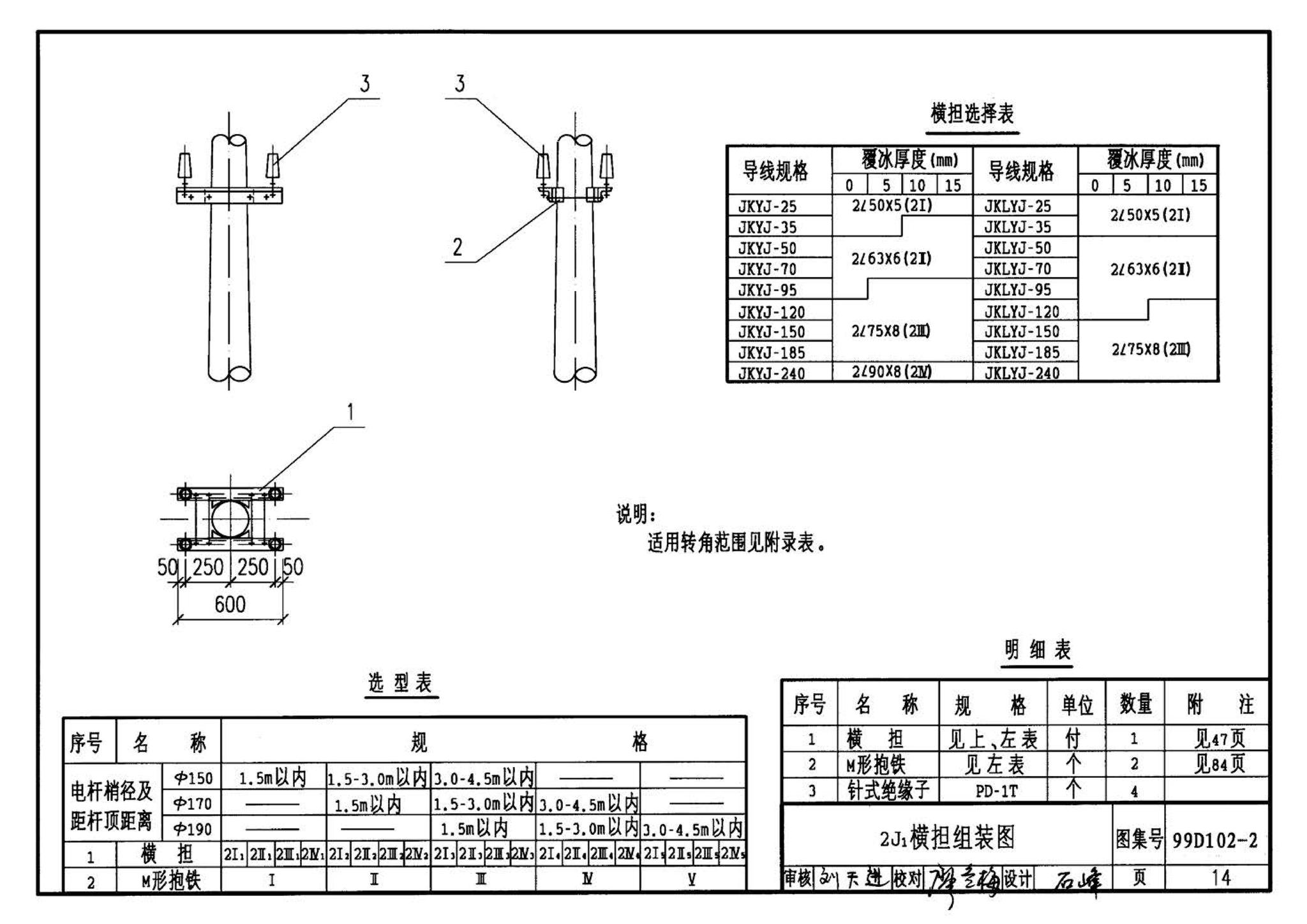 D102-1～2--10kV及以下架空绝缘线路安装（2002年合订本）