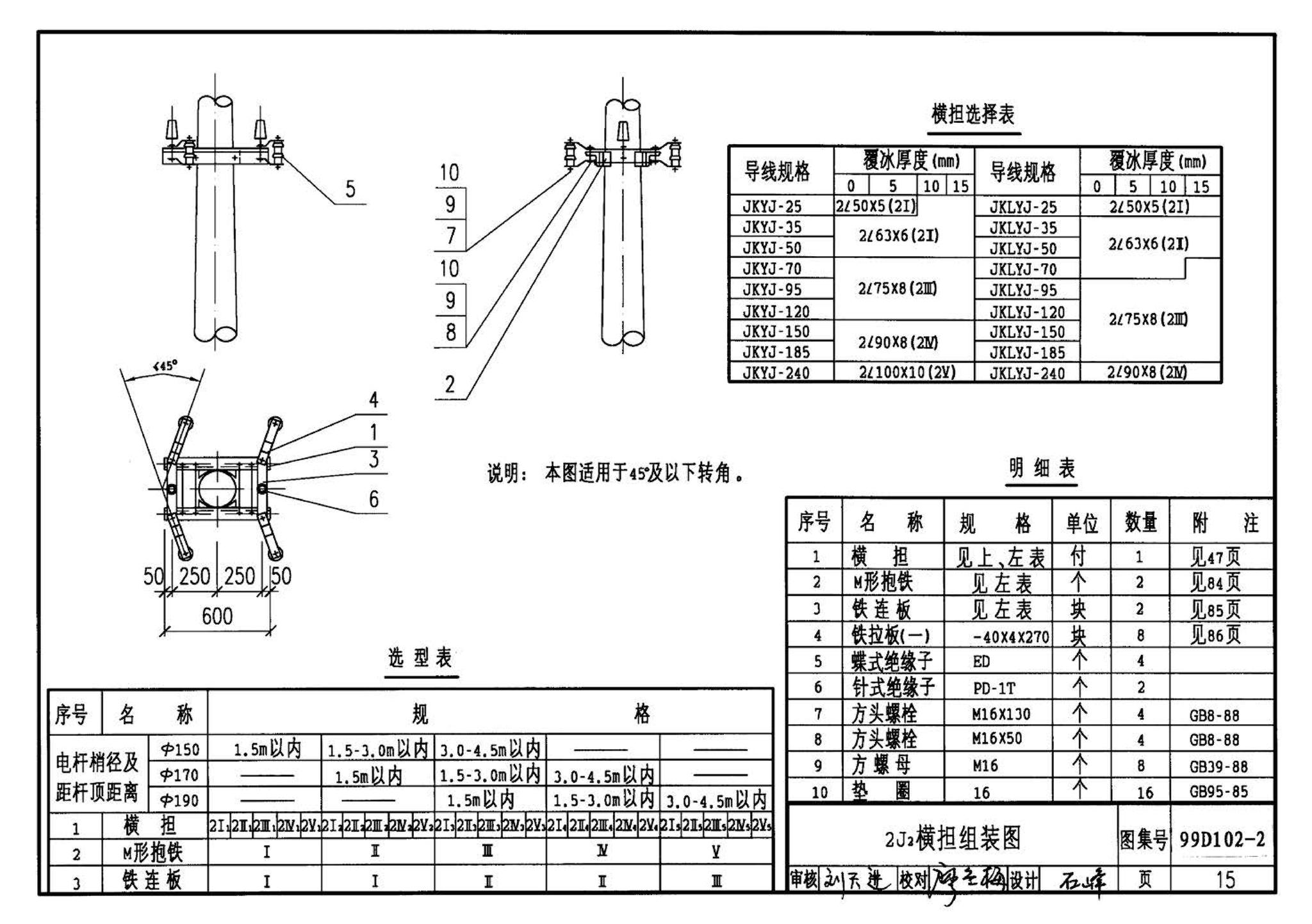 D102-1～2--10kV及以下架空绝缘线路安装（2002年合订本）