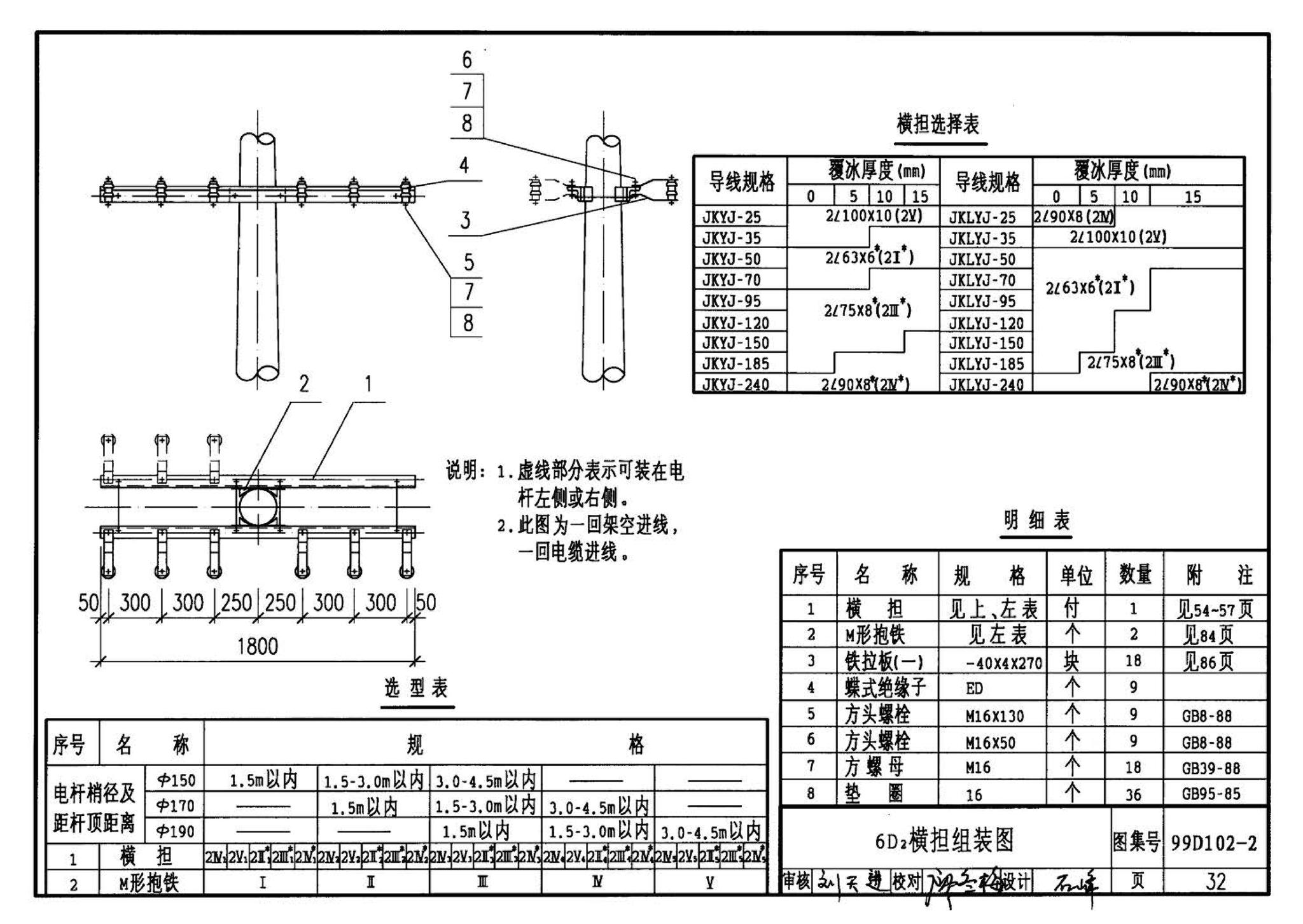 D102-1～2--10kV及以下架空绝缘线路安装（2002年合订本）